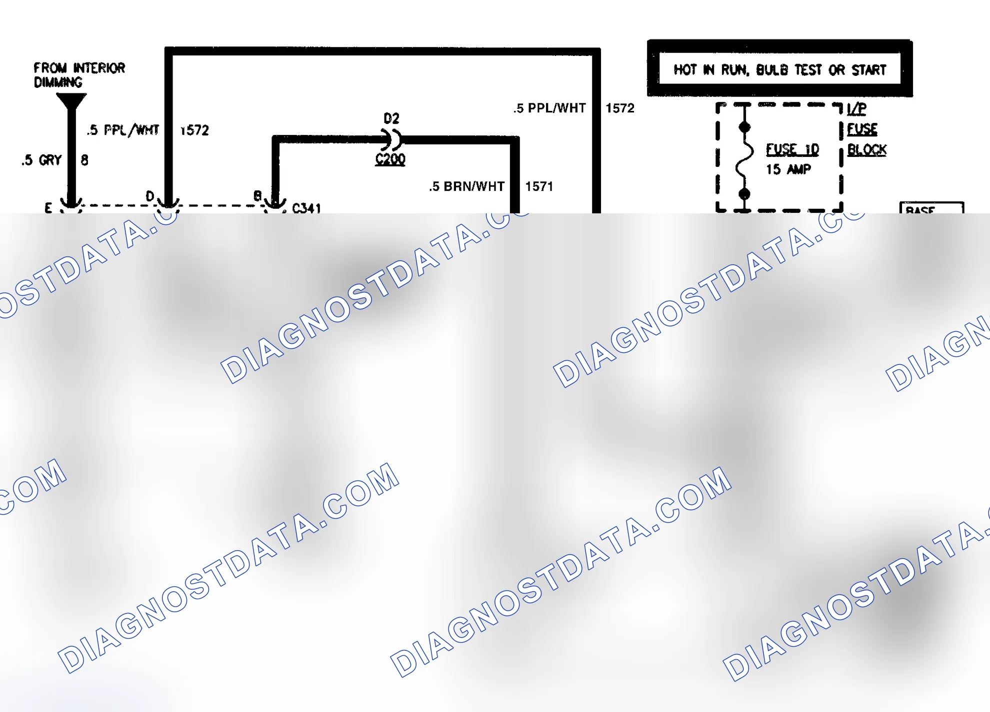 Scheme 22: Diagnostic Aids