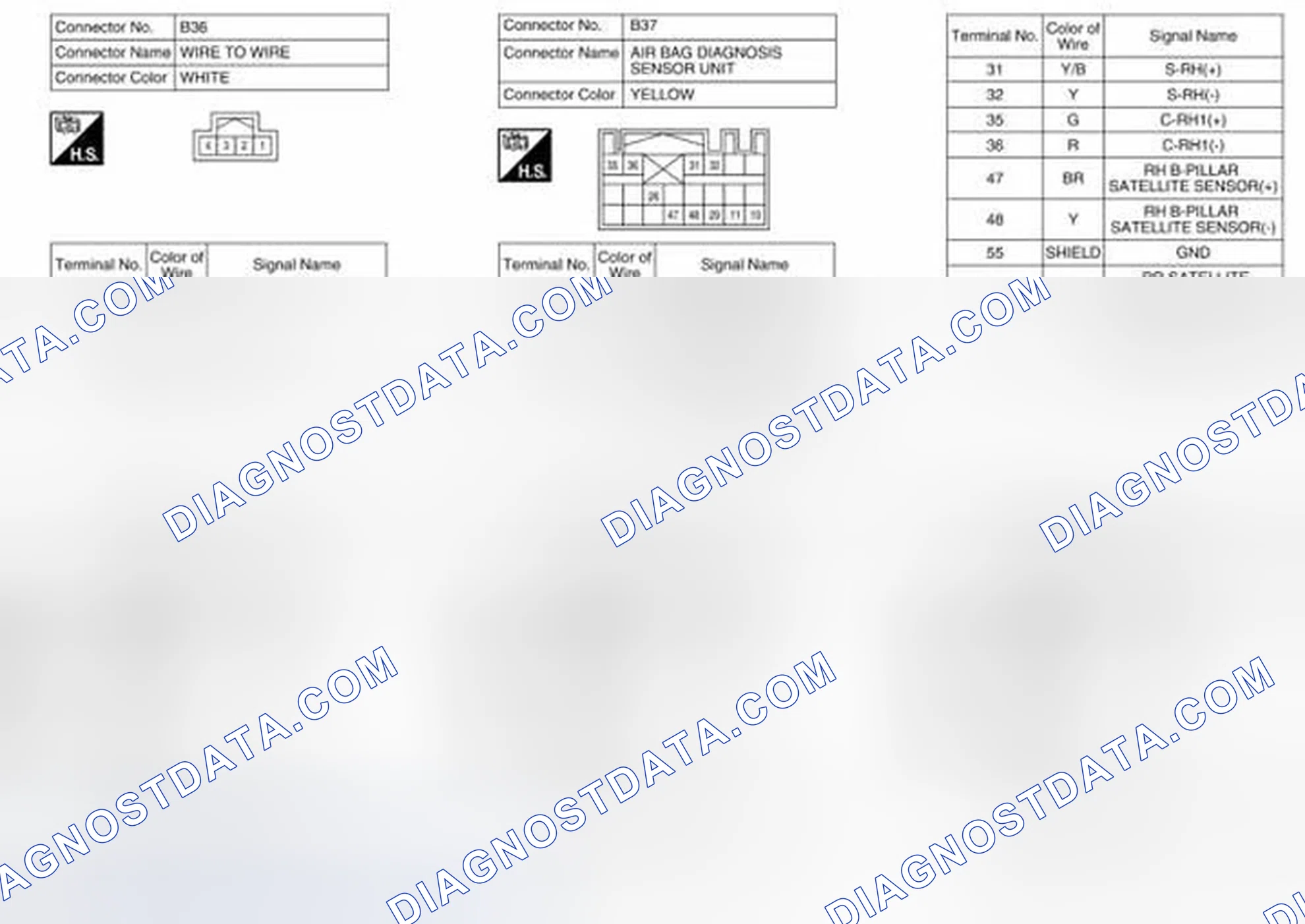 Scheme 34