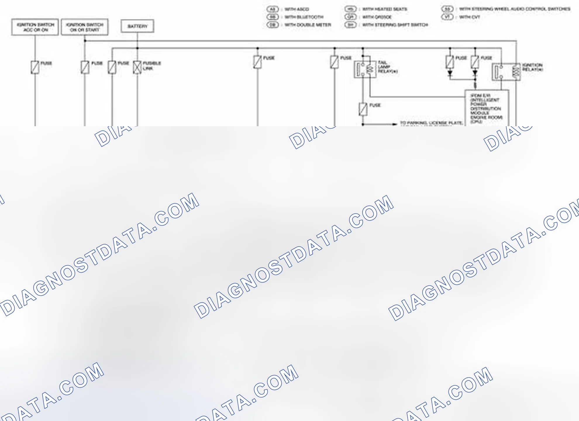 Scheme 22: Schematic