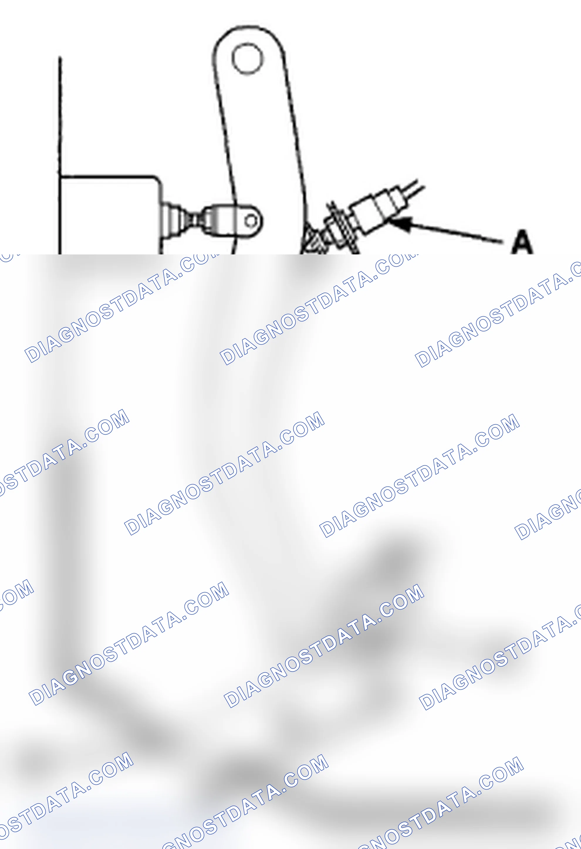 Scheme 3: Pedal Height