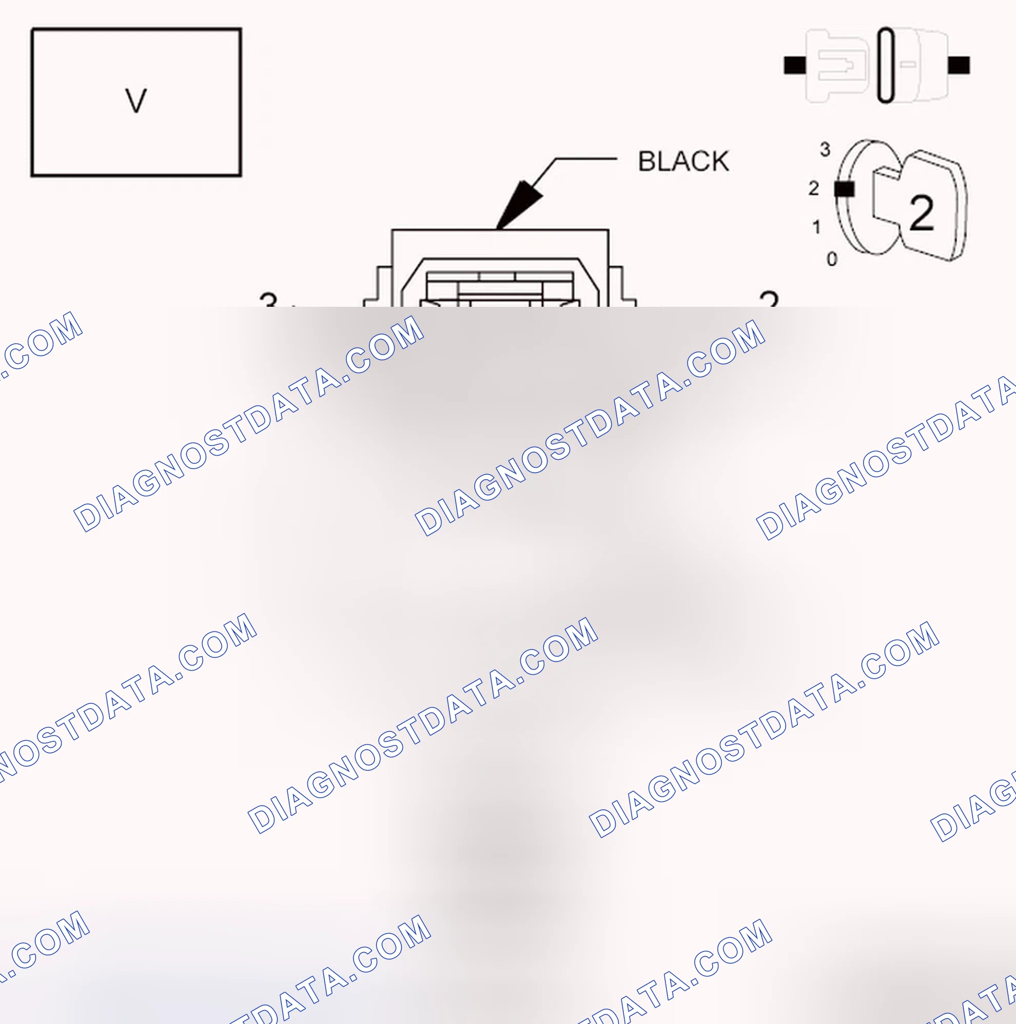 Scheme 128: Diagnostic Test
