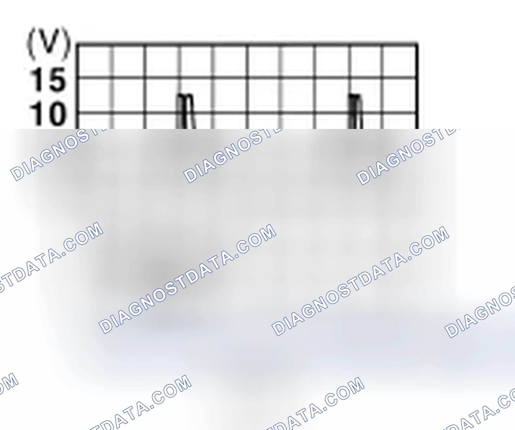 Scheme 171