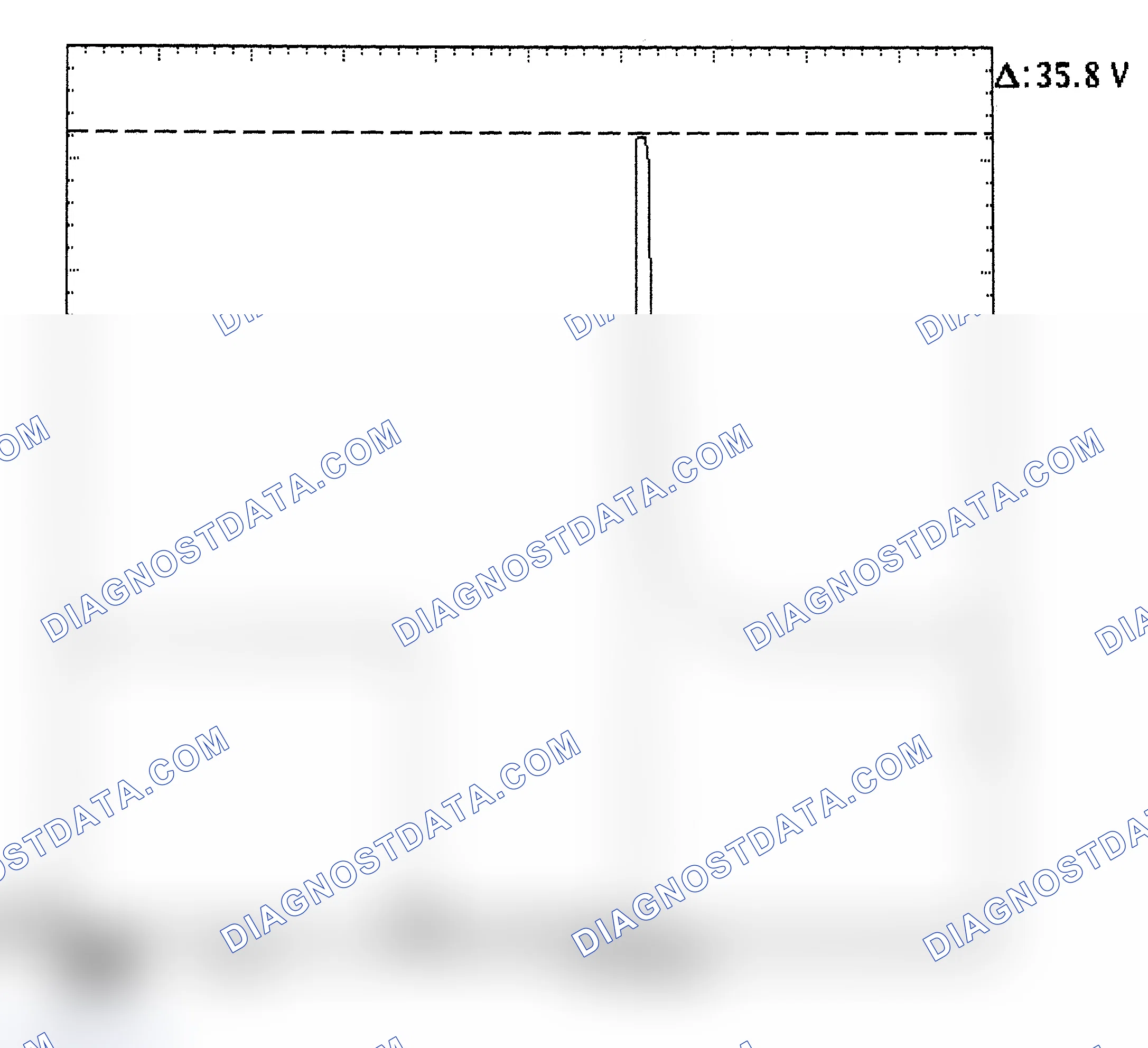 Scheme 28: Injector Bank - Known Good - Voltage Pattern
