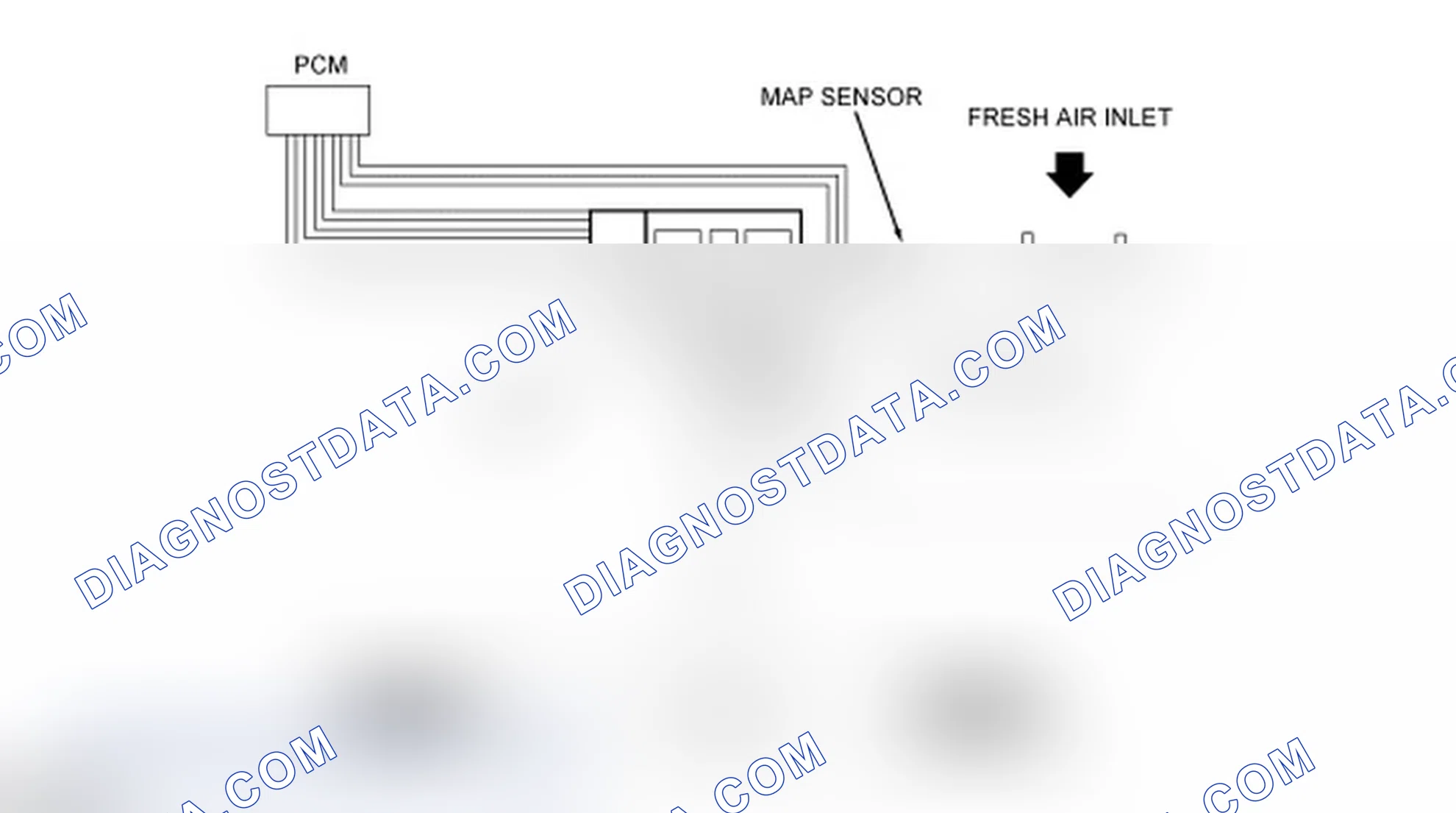 Scheme 95: Electric Exhaust Gas Recirculation (EEGR) System Monitor