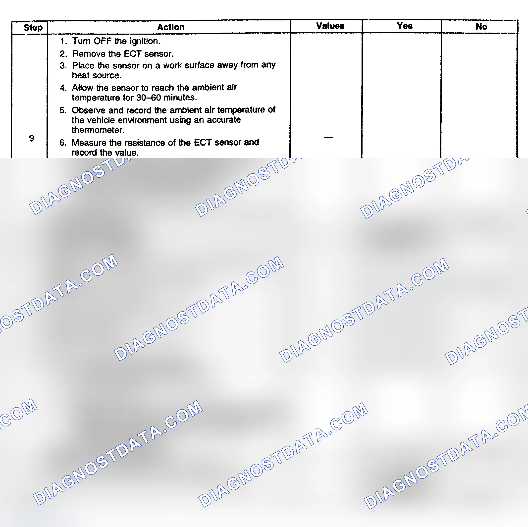Scheme 274