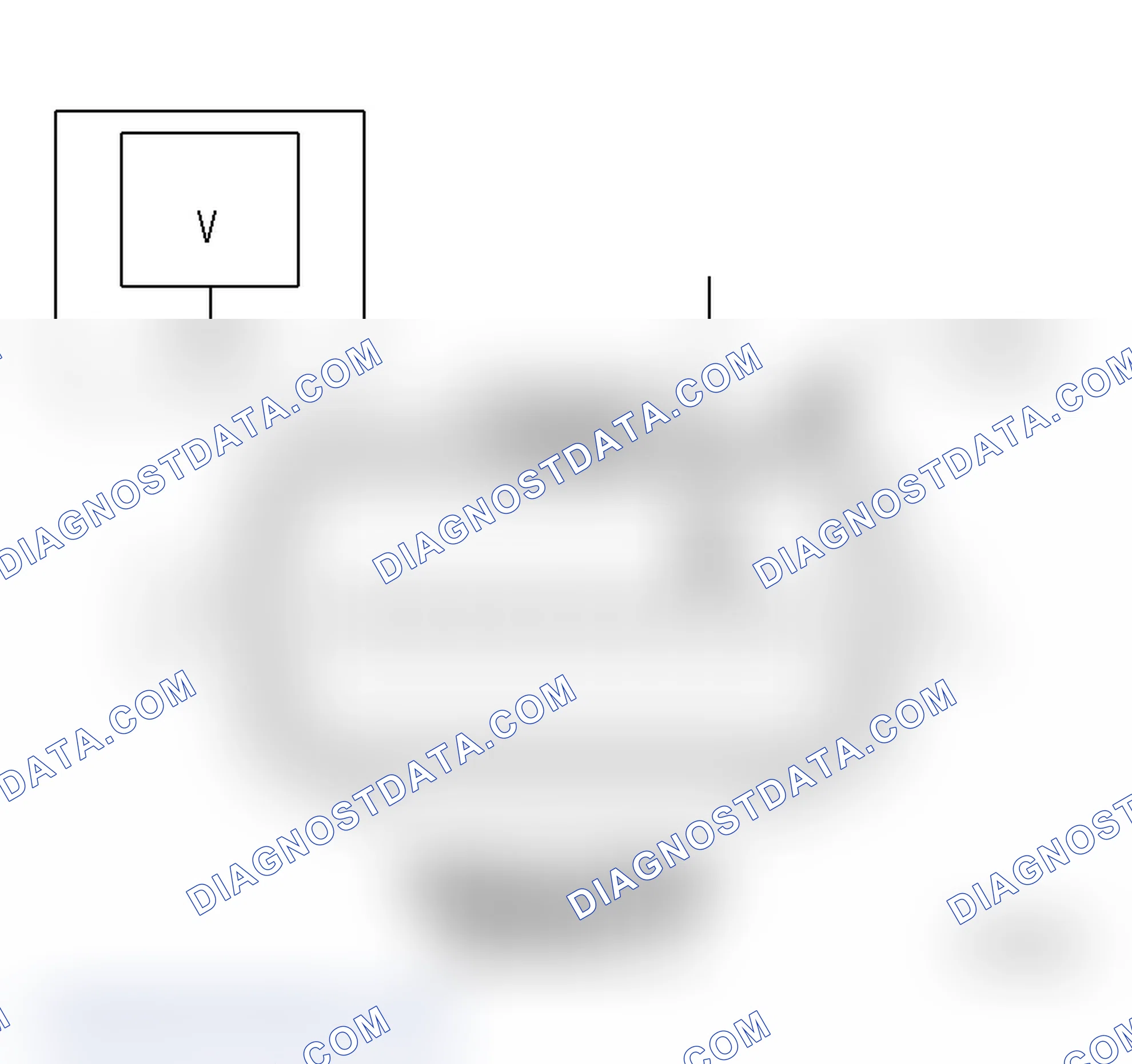 Scheme 21: Diagnostic Test