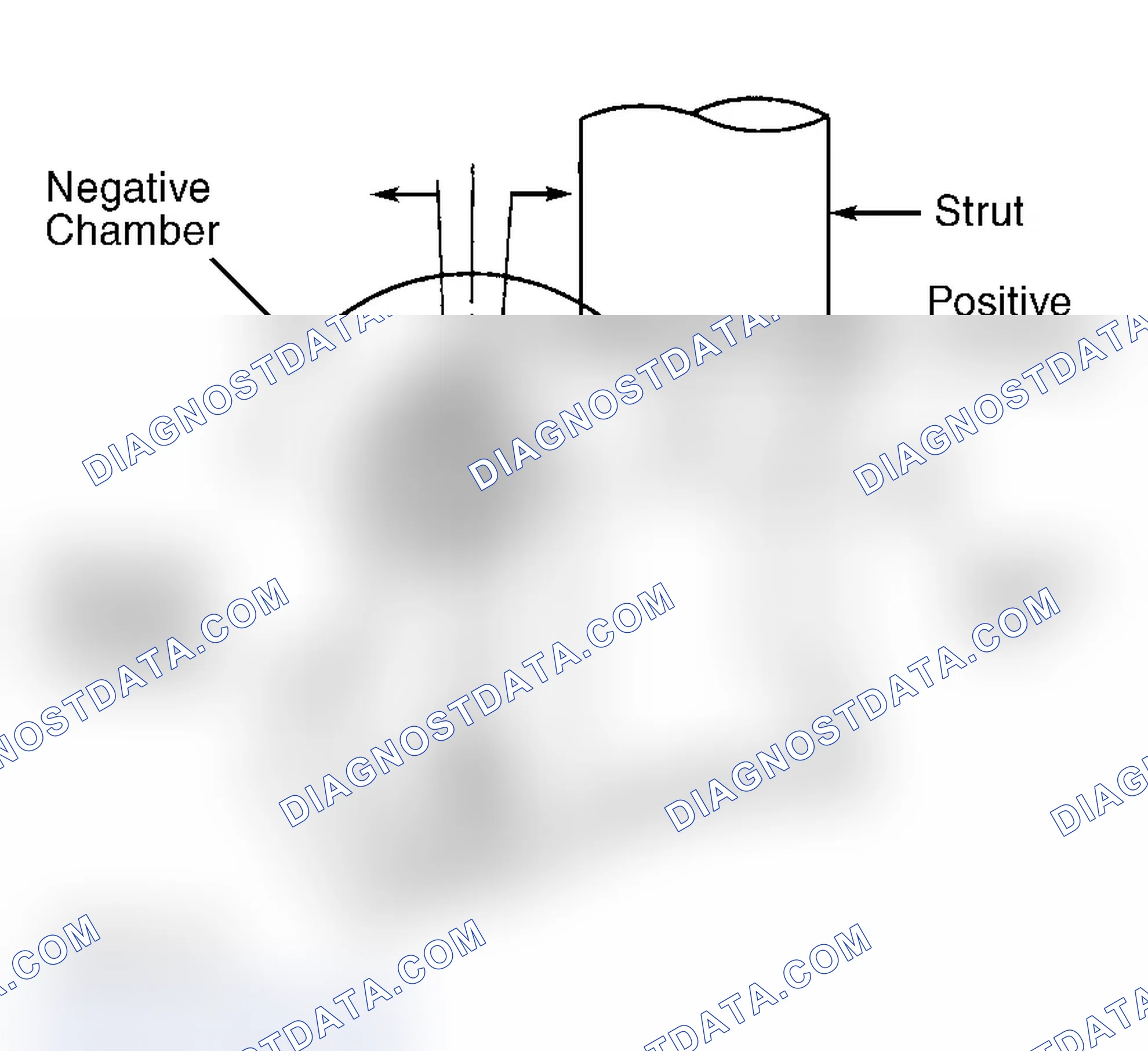 Scheme 4: Adjusting Front Camber (Legacy) Courtesy of Subaru of America, Inc.