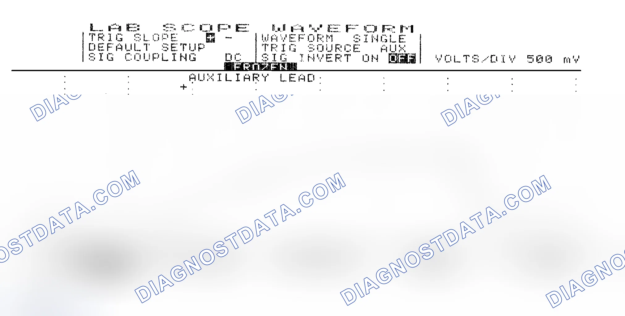 Scheme 14: Single Injector w/Excessive Current Flow - Current Pattern