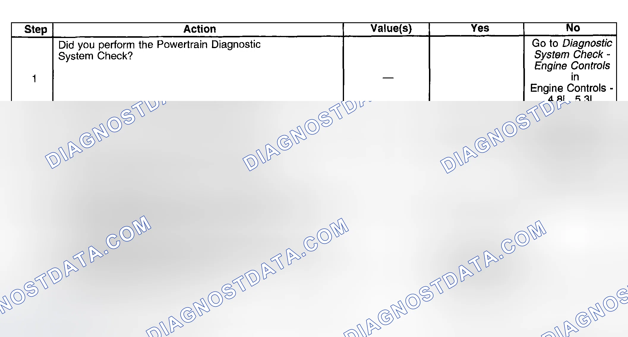 Scheme 450: Test Description