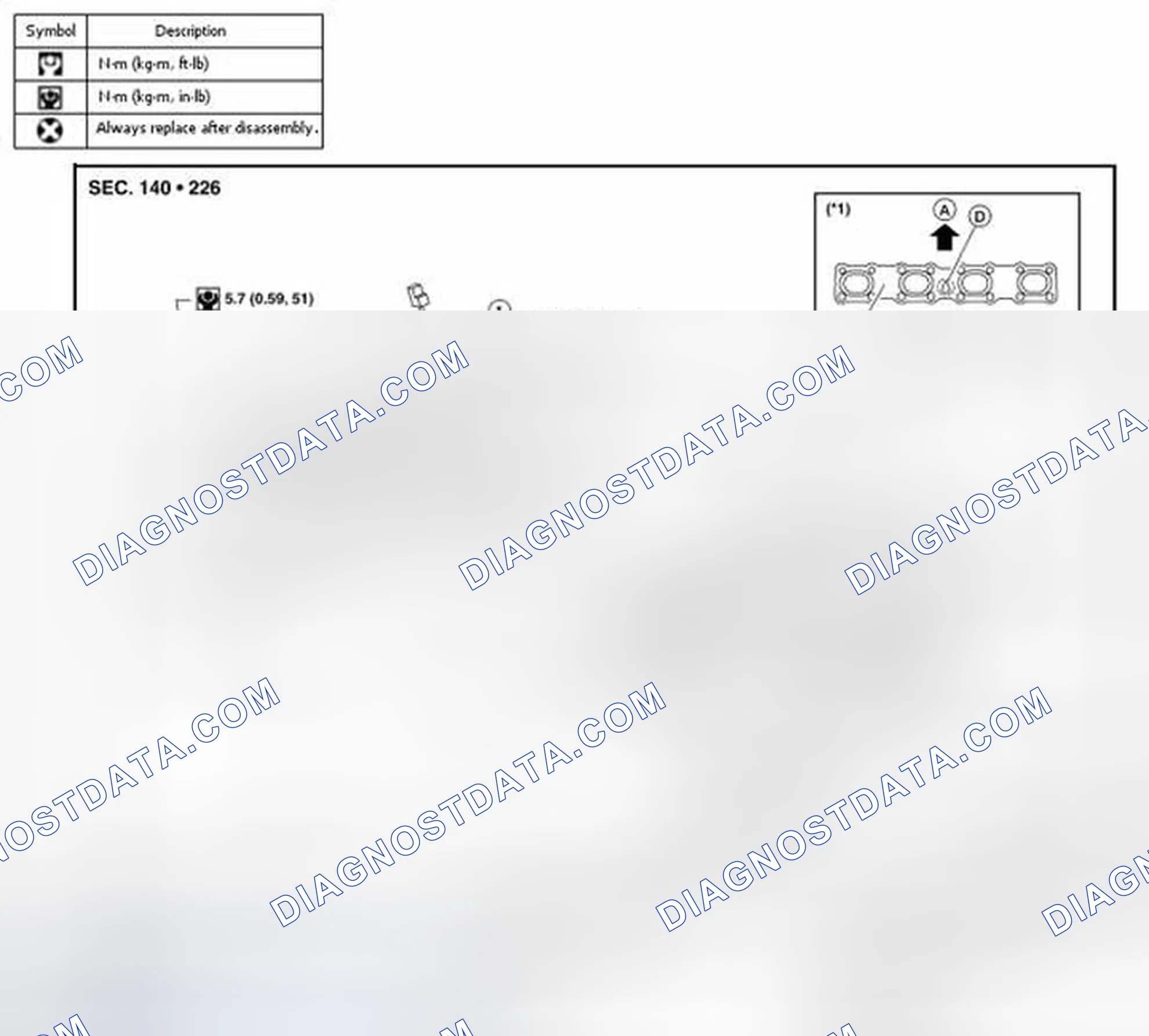 Scheme 15: Exploded View