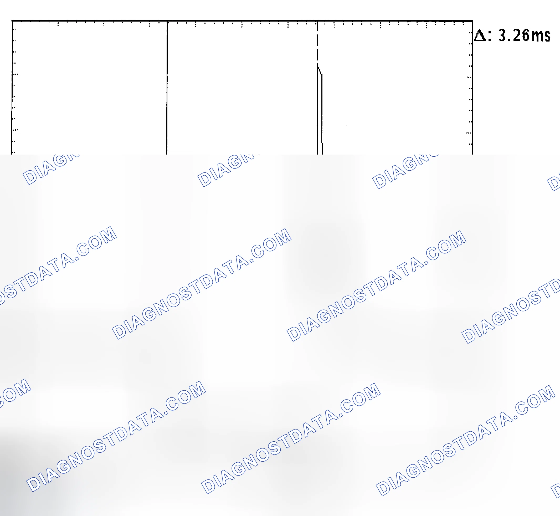 Scheme 22: Injector Bank - Known Good - Voltage Pattern