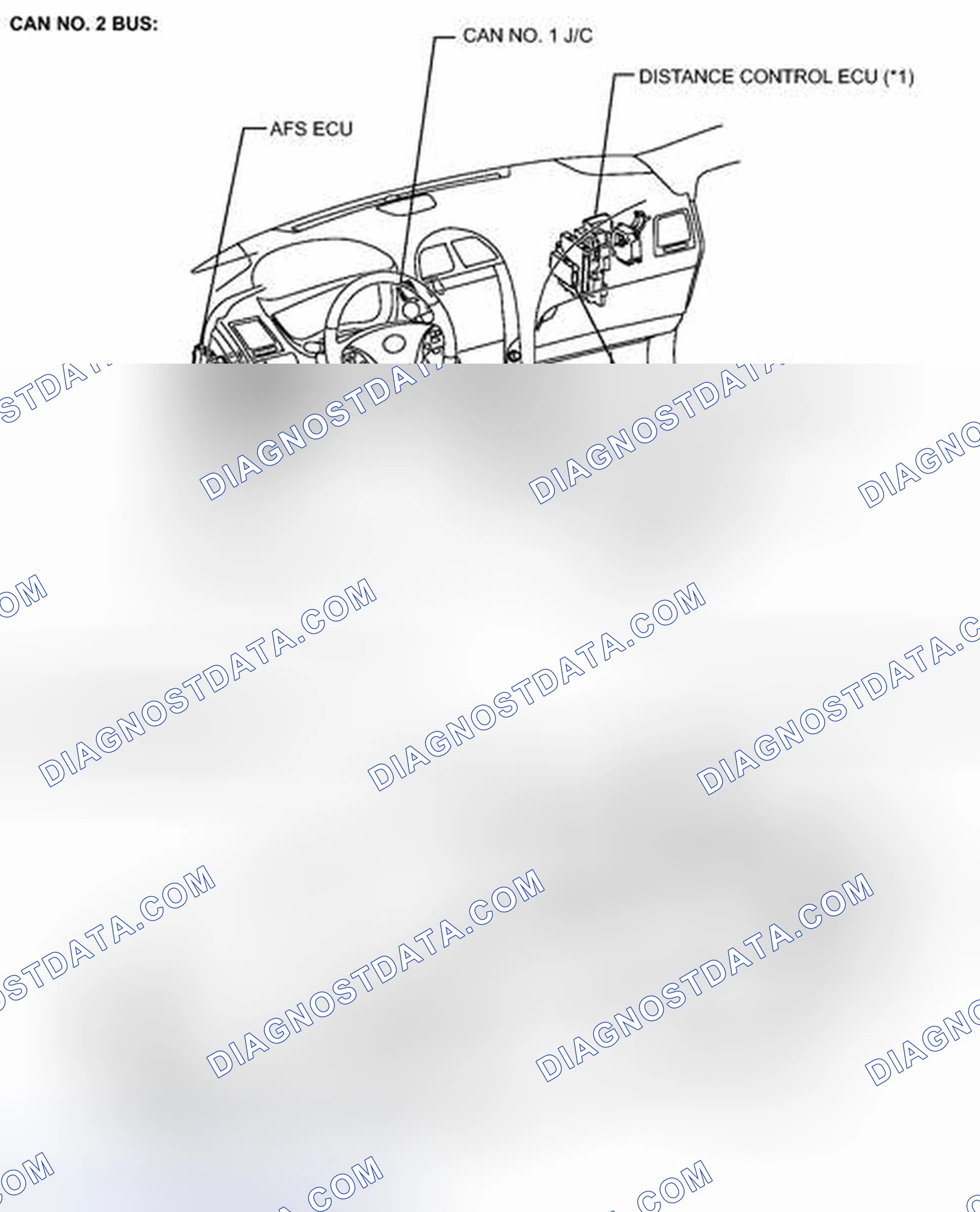 Scheme 10: ILLUSTRATION