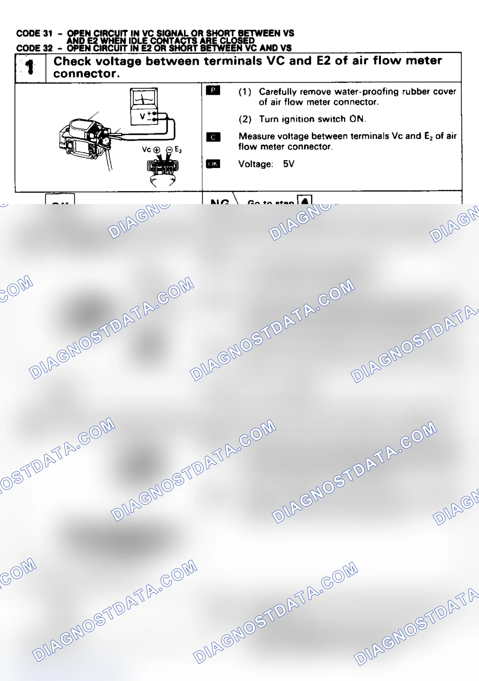 Scheme 25: Codes 31 & 32: Airflow Meter Signal (1 of 2)