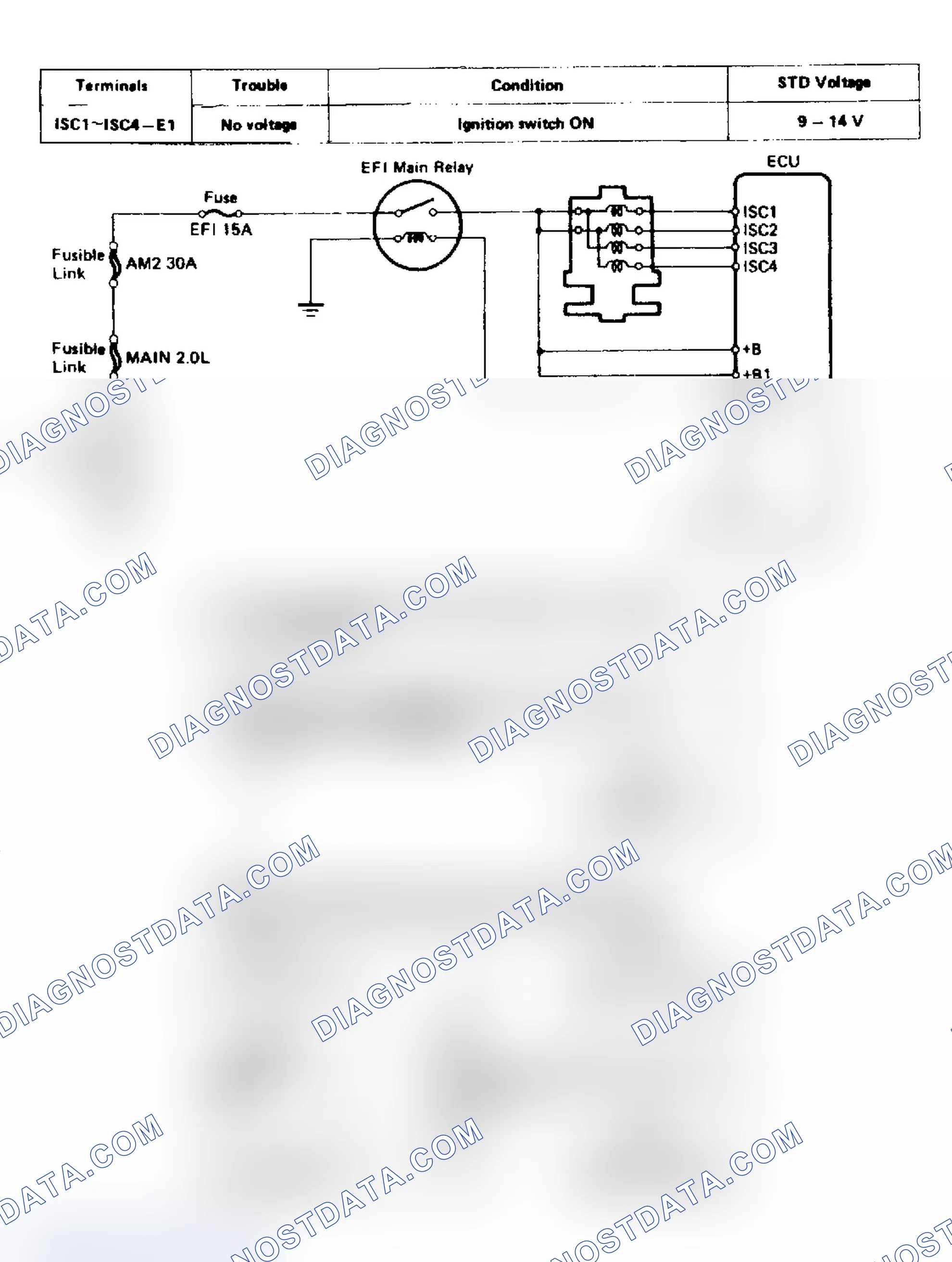 Scheme 49: TEST 11 - IDLE SPEED CONTROL CIRCUIT