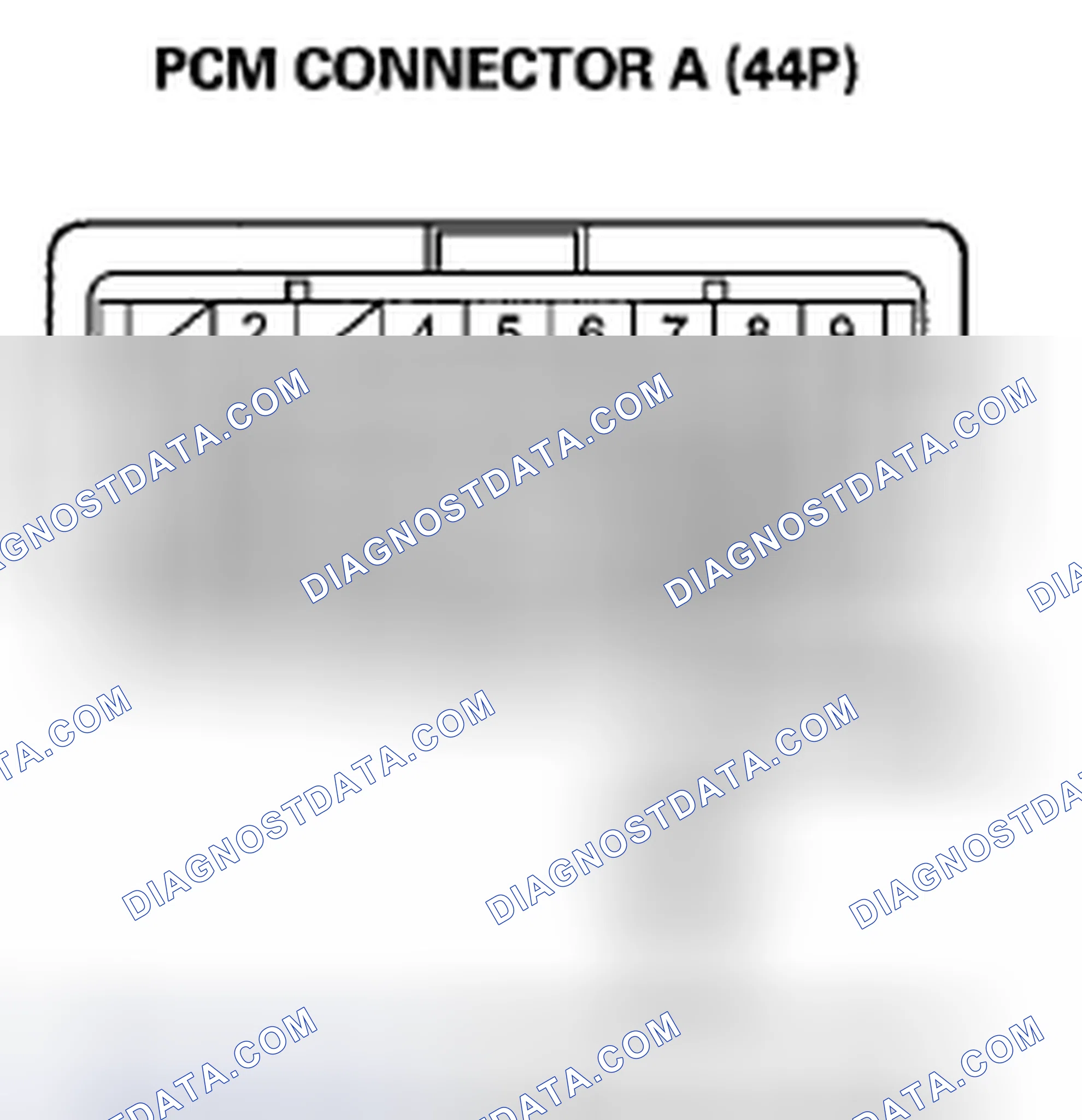 Scheme 234: DTC P1297: ELD Circuit Low Voltage