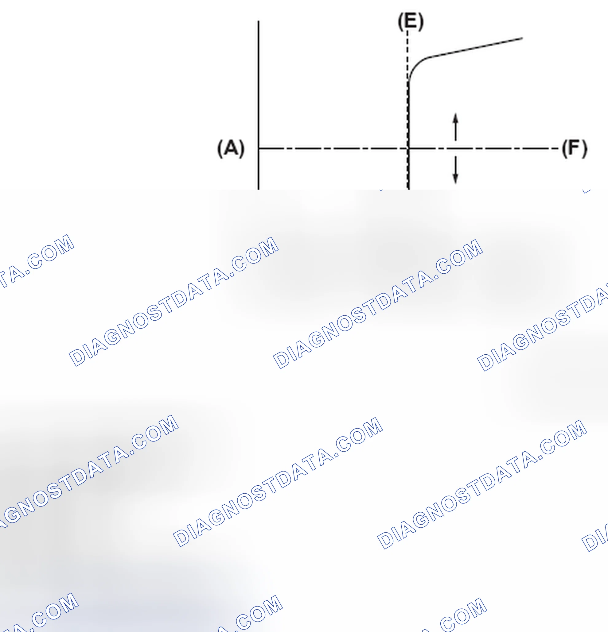 Scheme 62