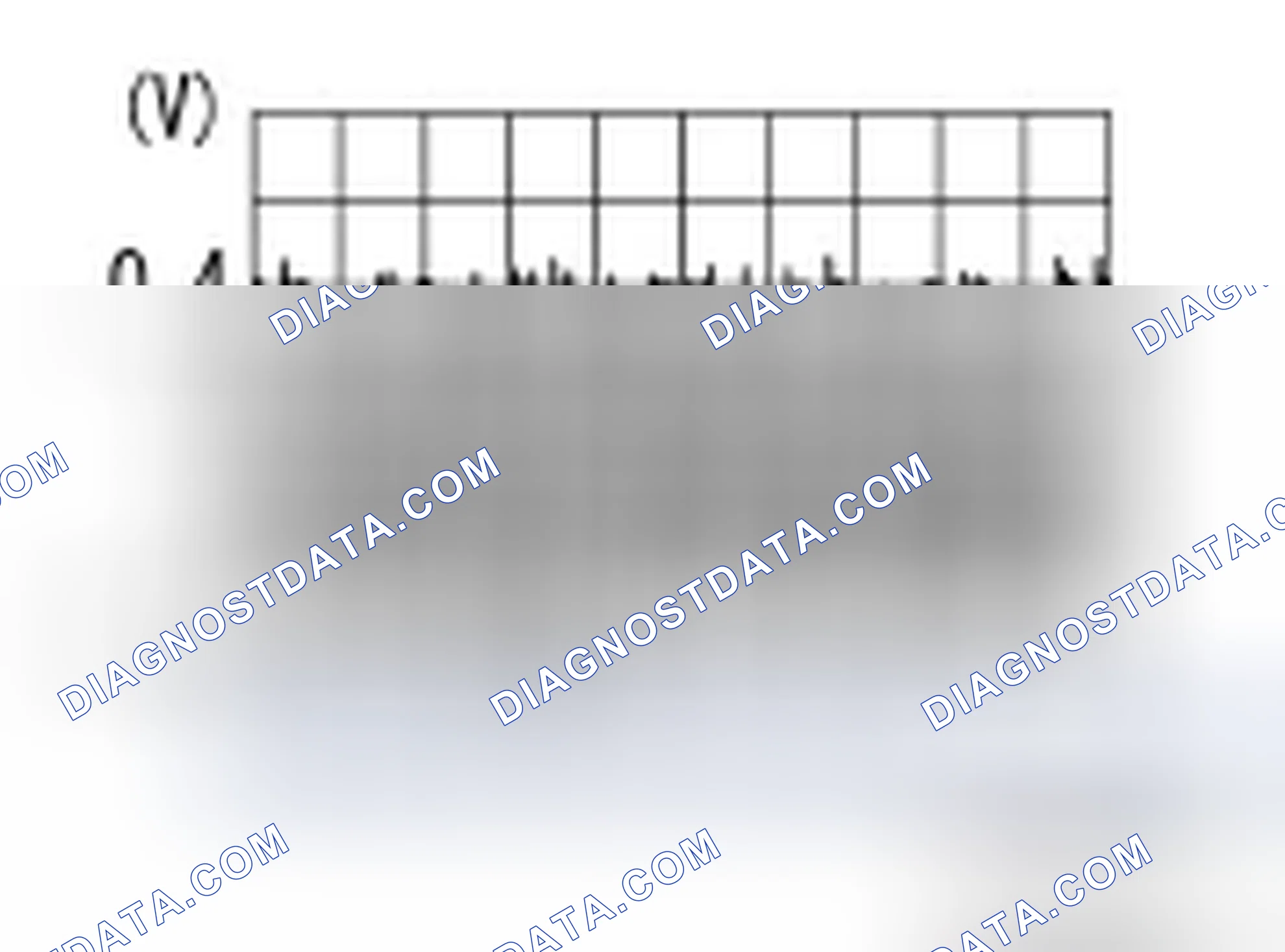 Scheme 168