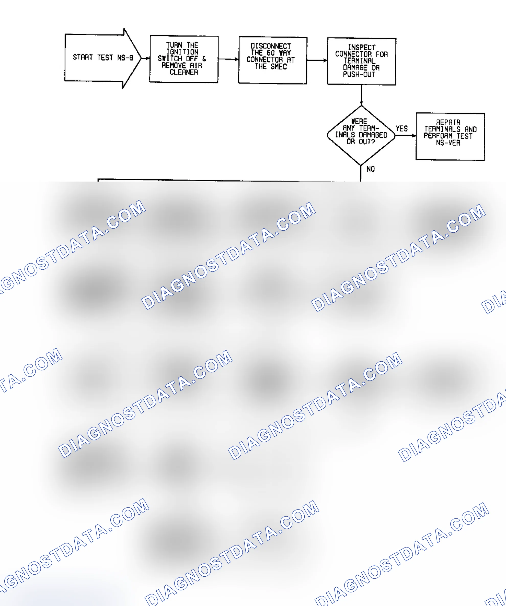 Scheme 221: NS8 (1 of 3) - Checking "INJ 1 CONTROL CIRCUIT" Fault Message & Control Circuit "K16"