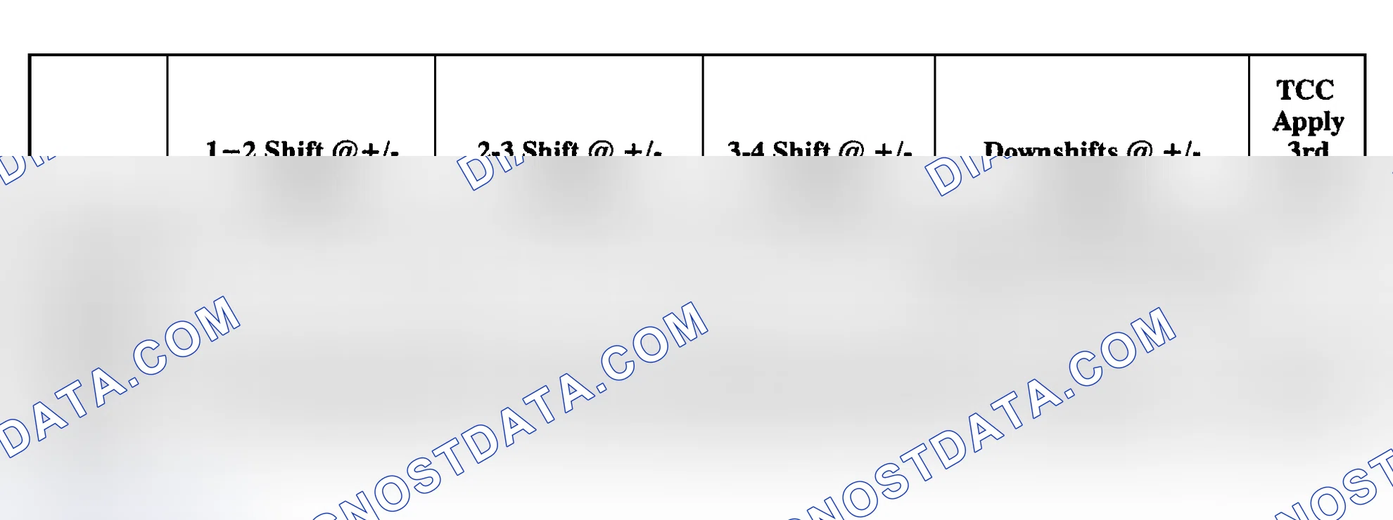 Scheme 60
