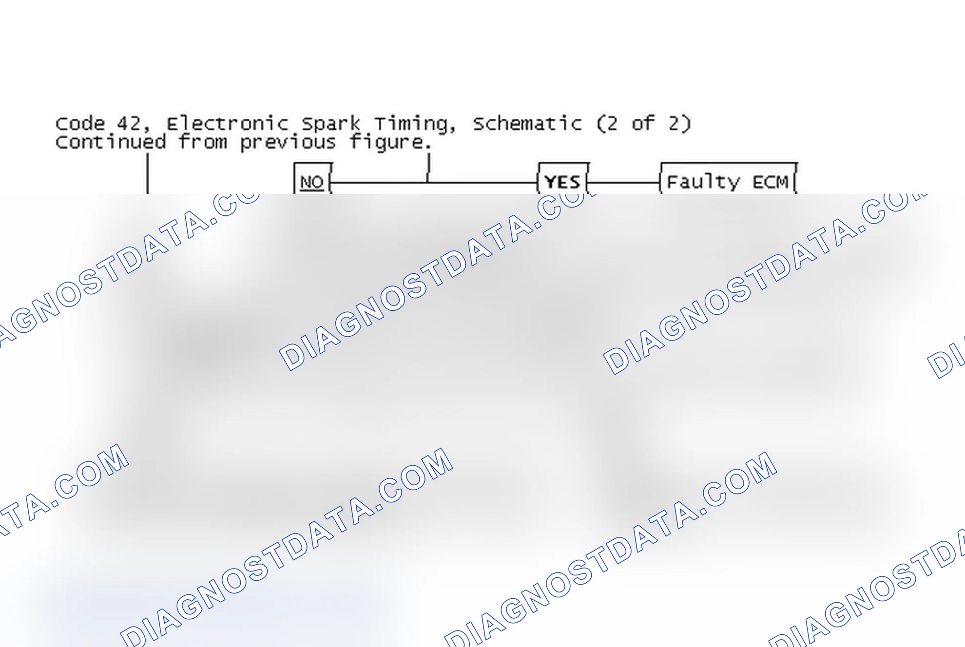 Scheme 210: Code 42, Electronic Spark Timing (2 of 2)