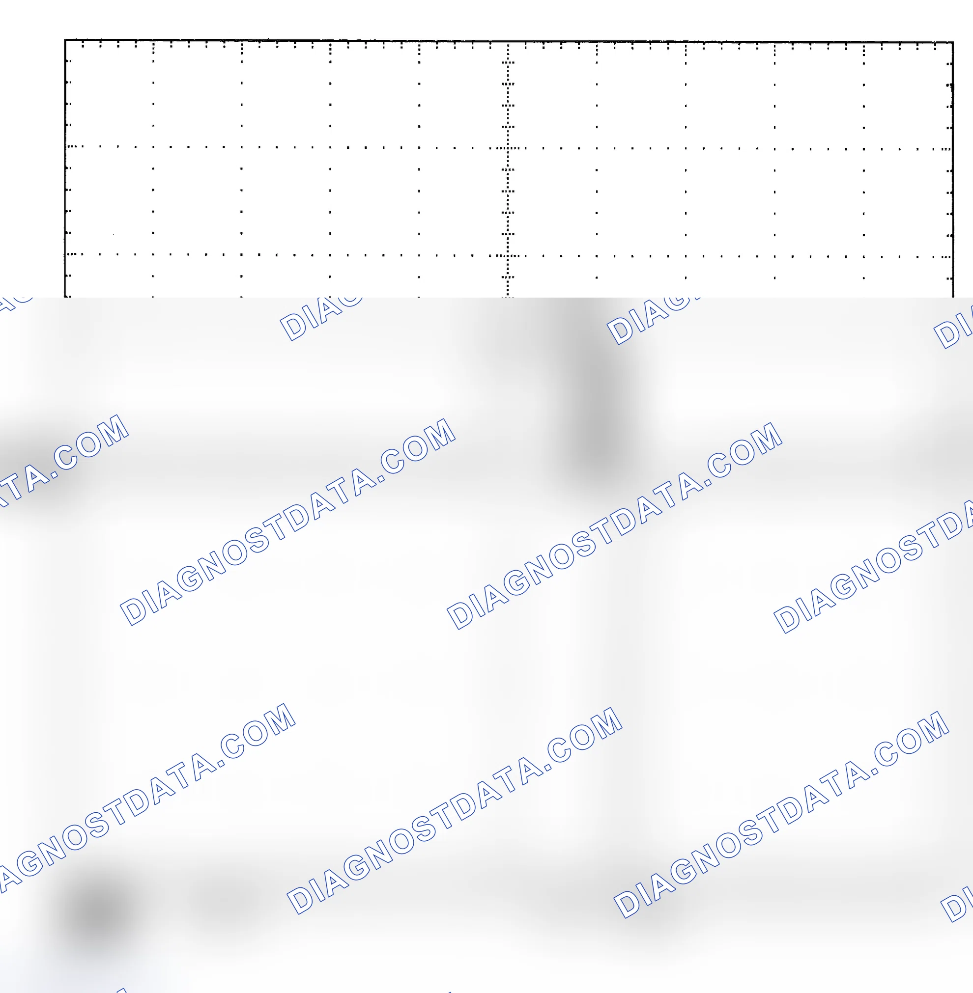 Scheme 25: Single Injector - Known Good - Voltage Pattern