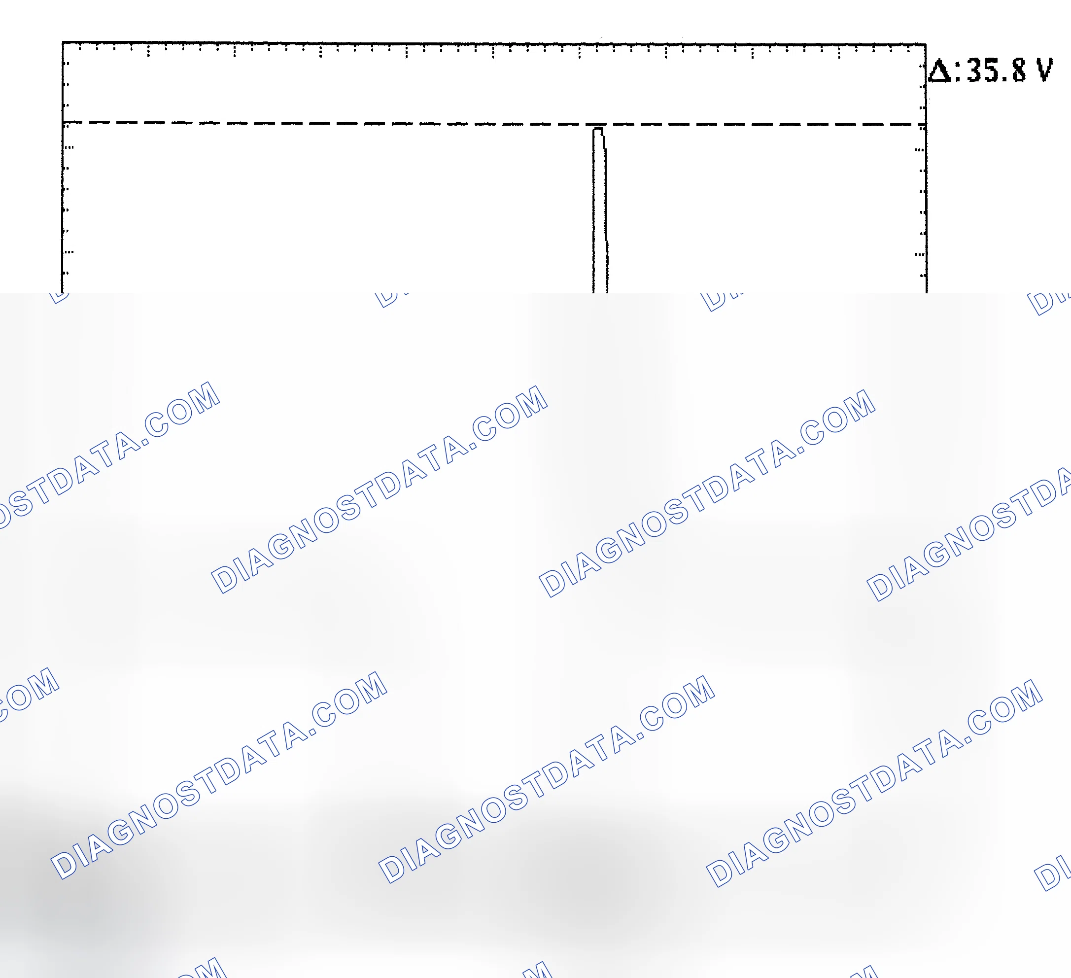 Scheme 28: Injector Bank - Known Good - Voltage Pattern