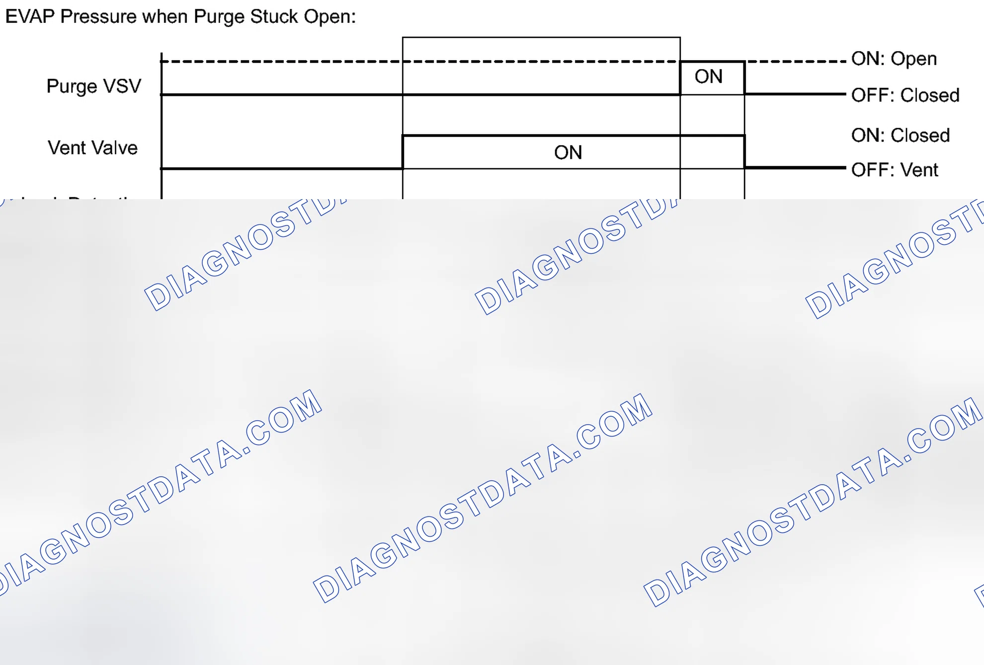 Scheme 594
