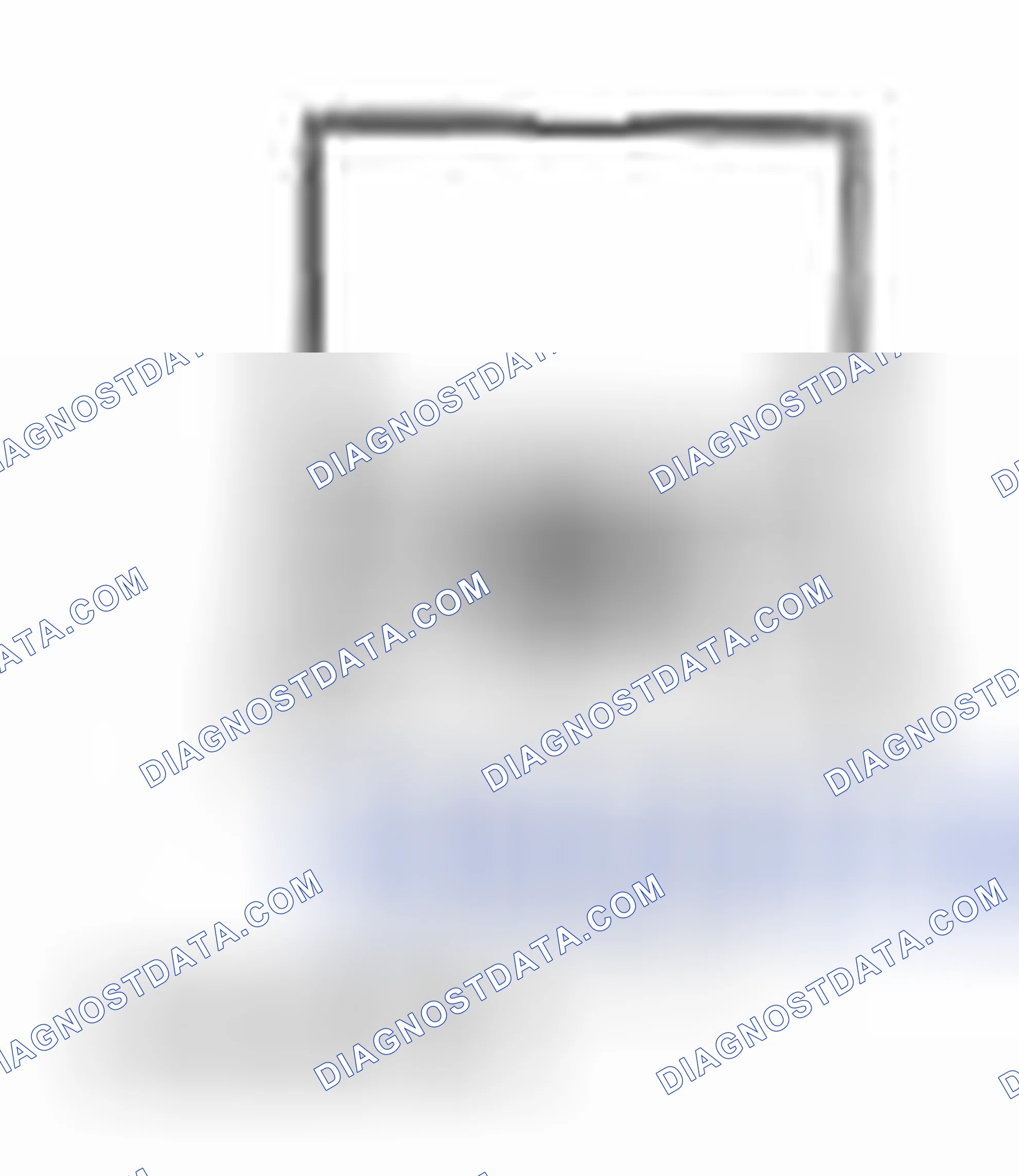 Scheme 22: Special Tool(s)
