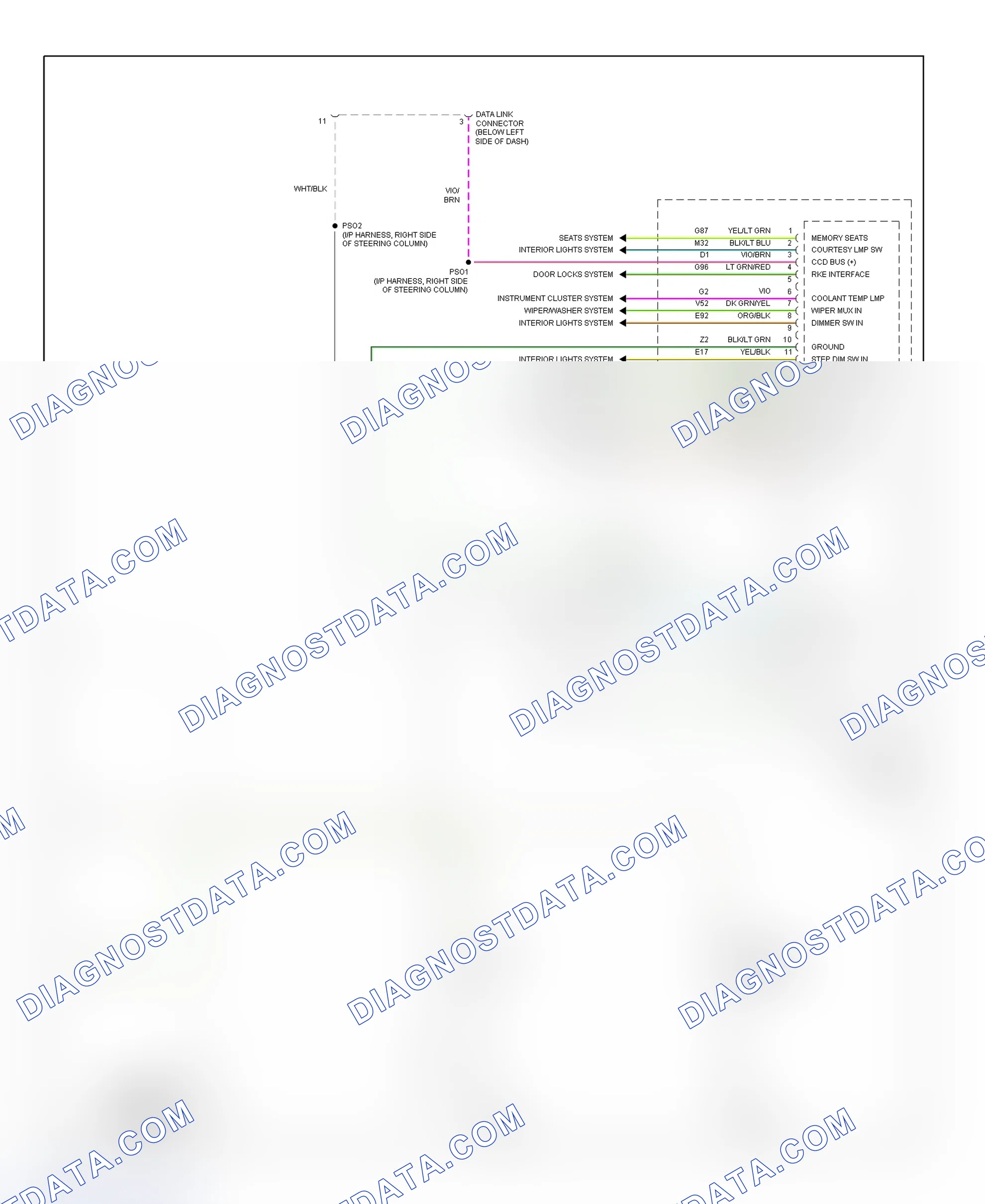 Scheme 76: BCM Wiring Diagram (Caravan, Town & Country, & Voyager - 2 Of 2)