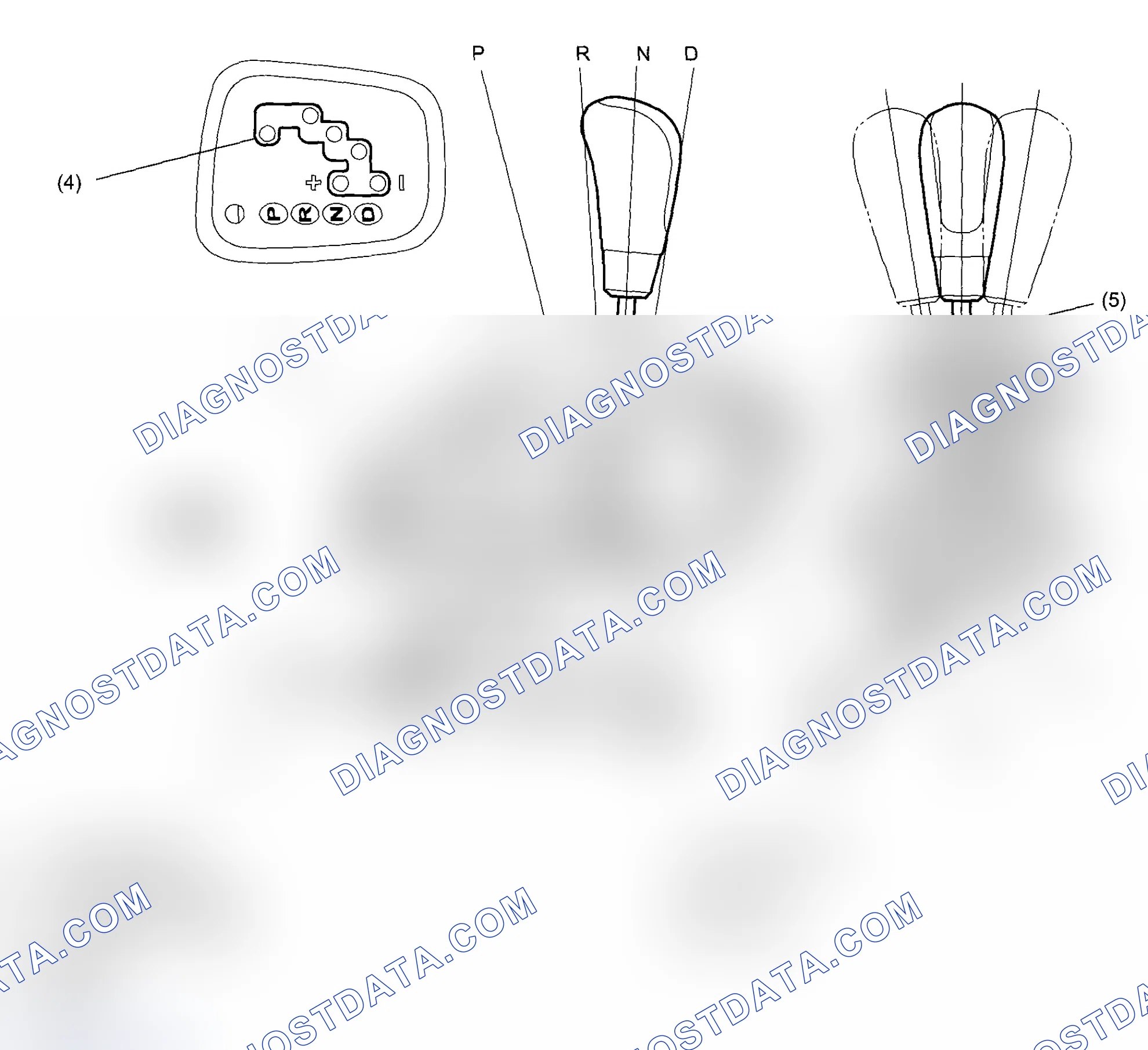 Scheme 1: SELECT LEVER