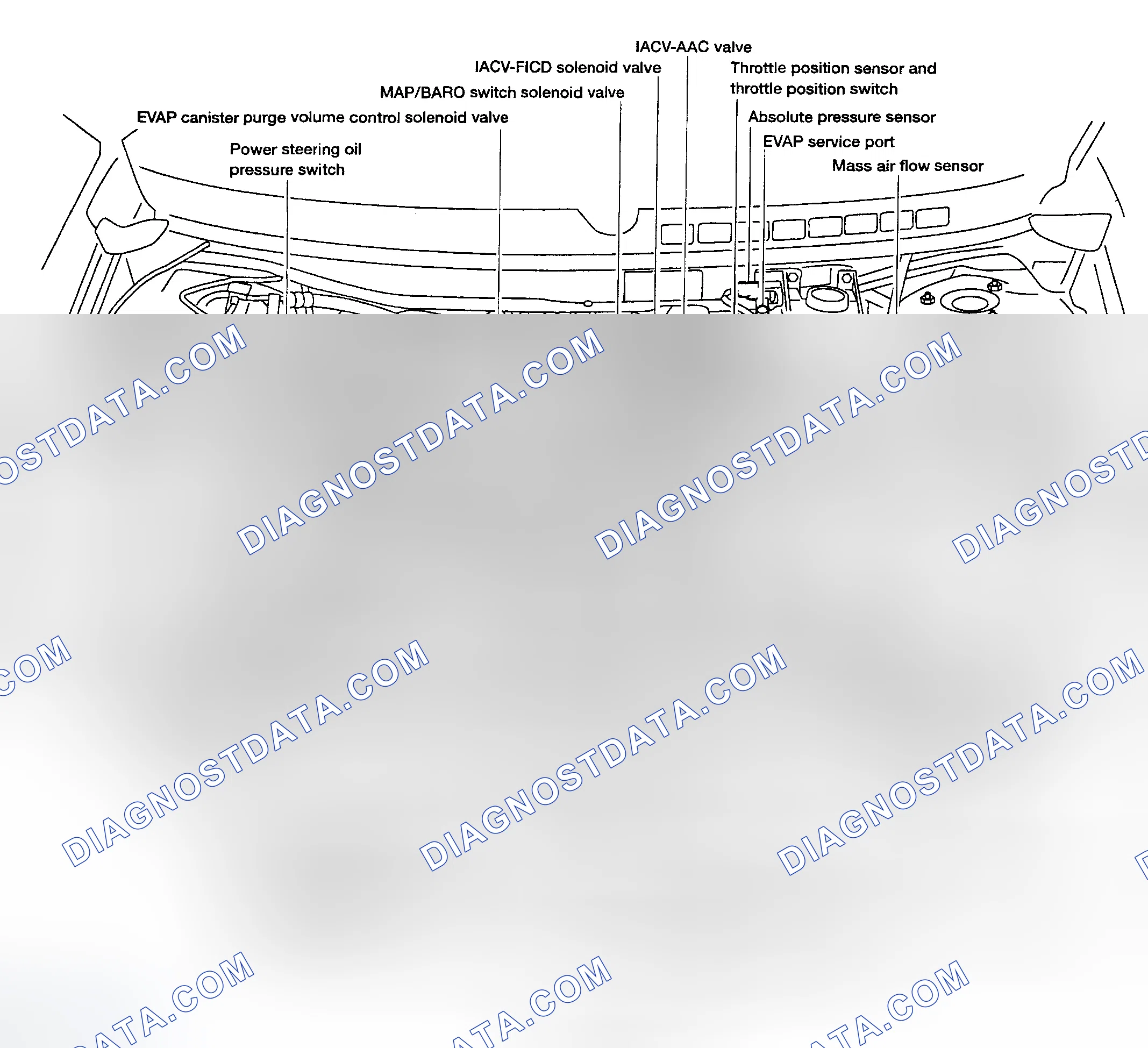 Scheme 29