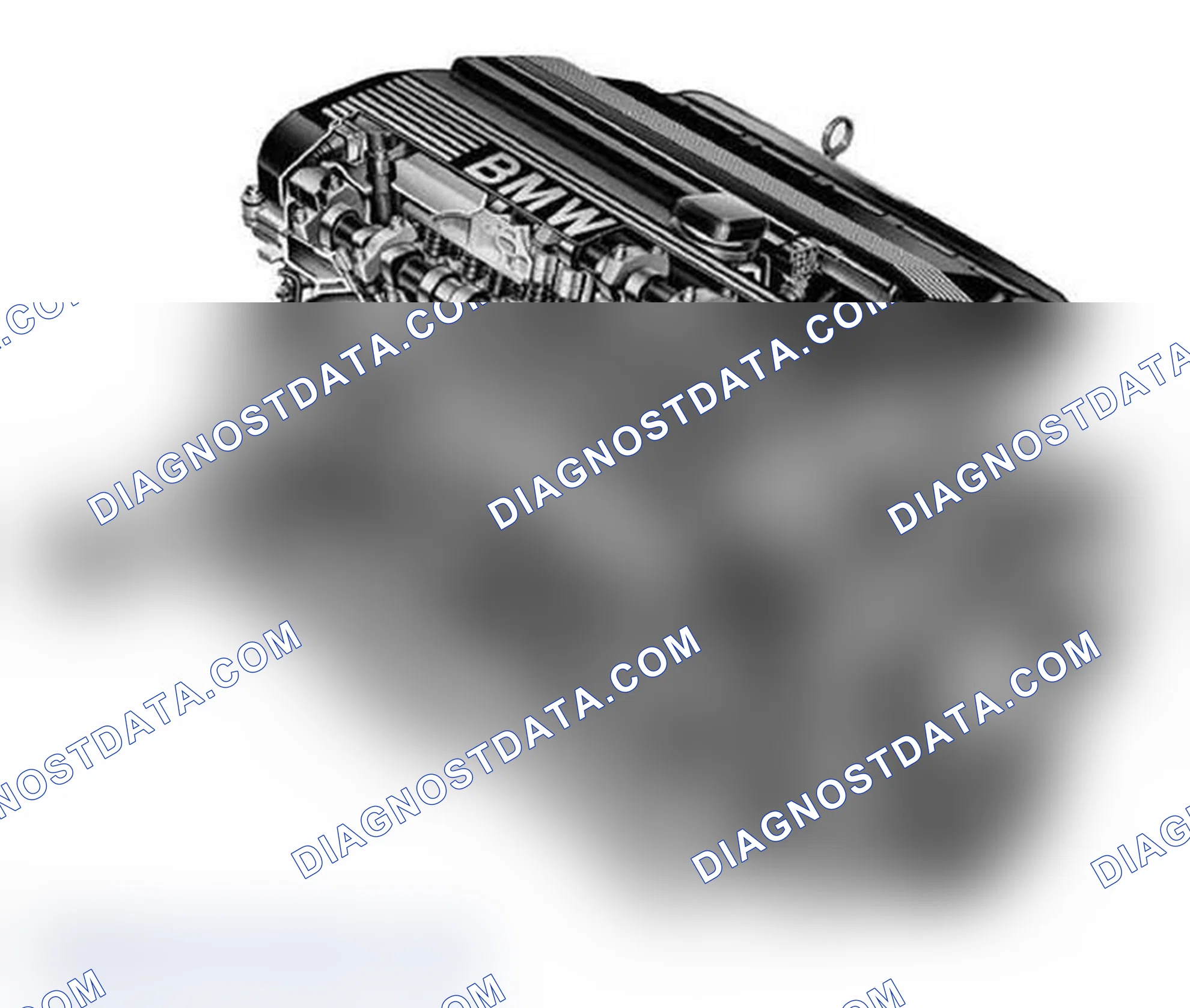 Scheme 1: Basic Engine Measurements