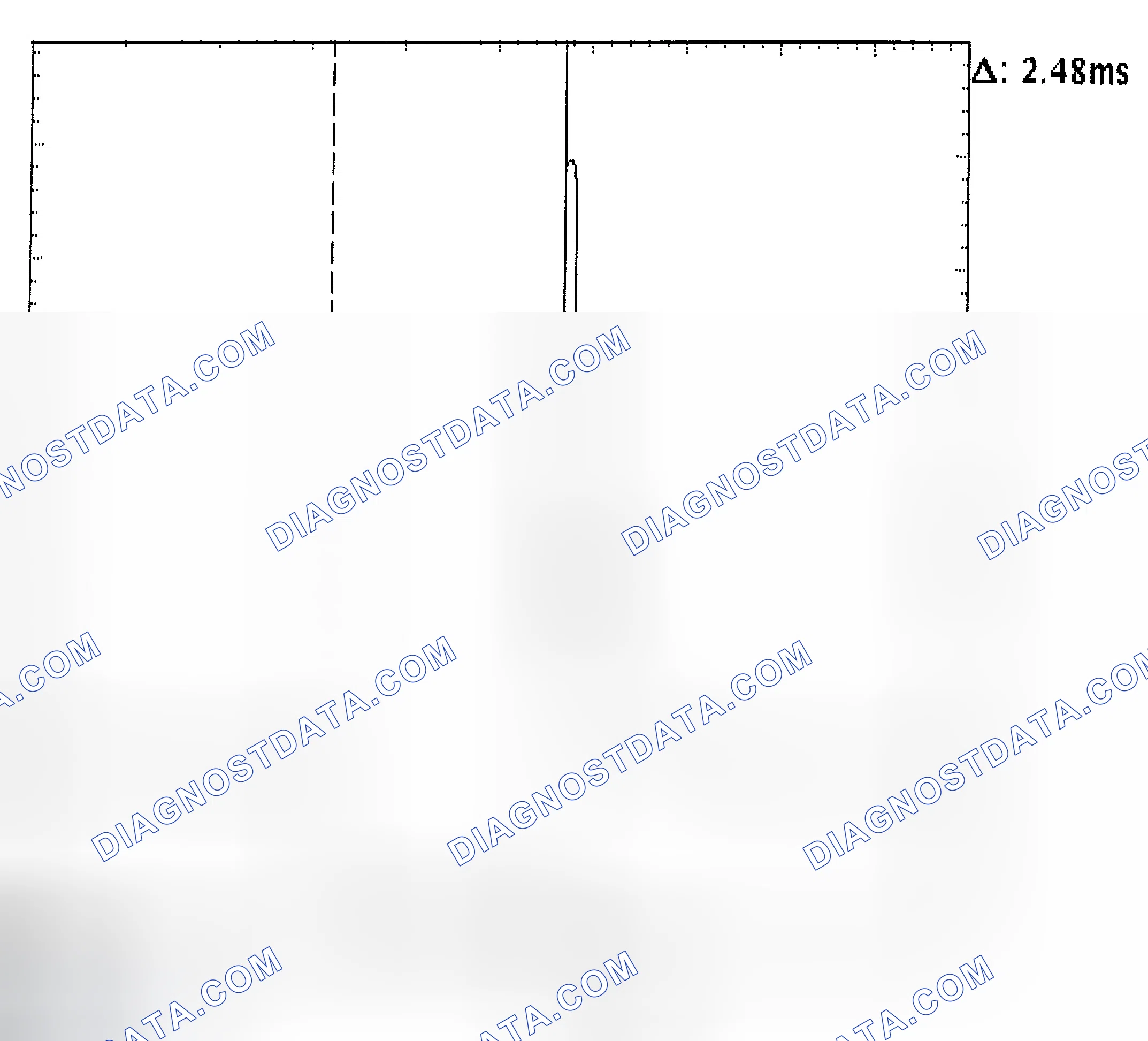 Scheme 24: Injector Bank - Known Good - Voltage Pattern