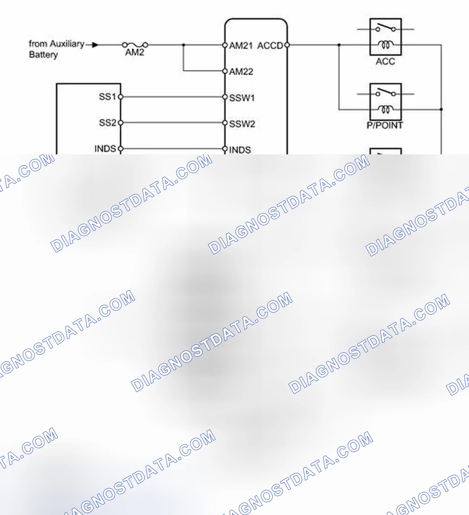 Scheme 10: SYSTEM DIAGRAM
