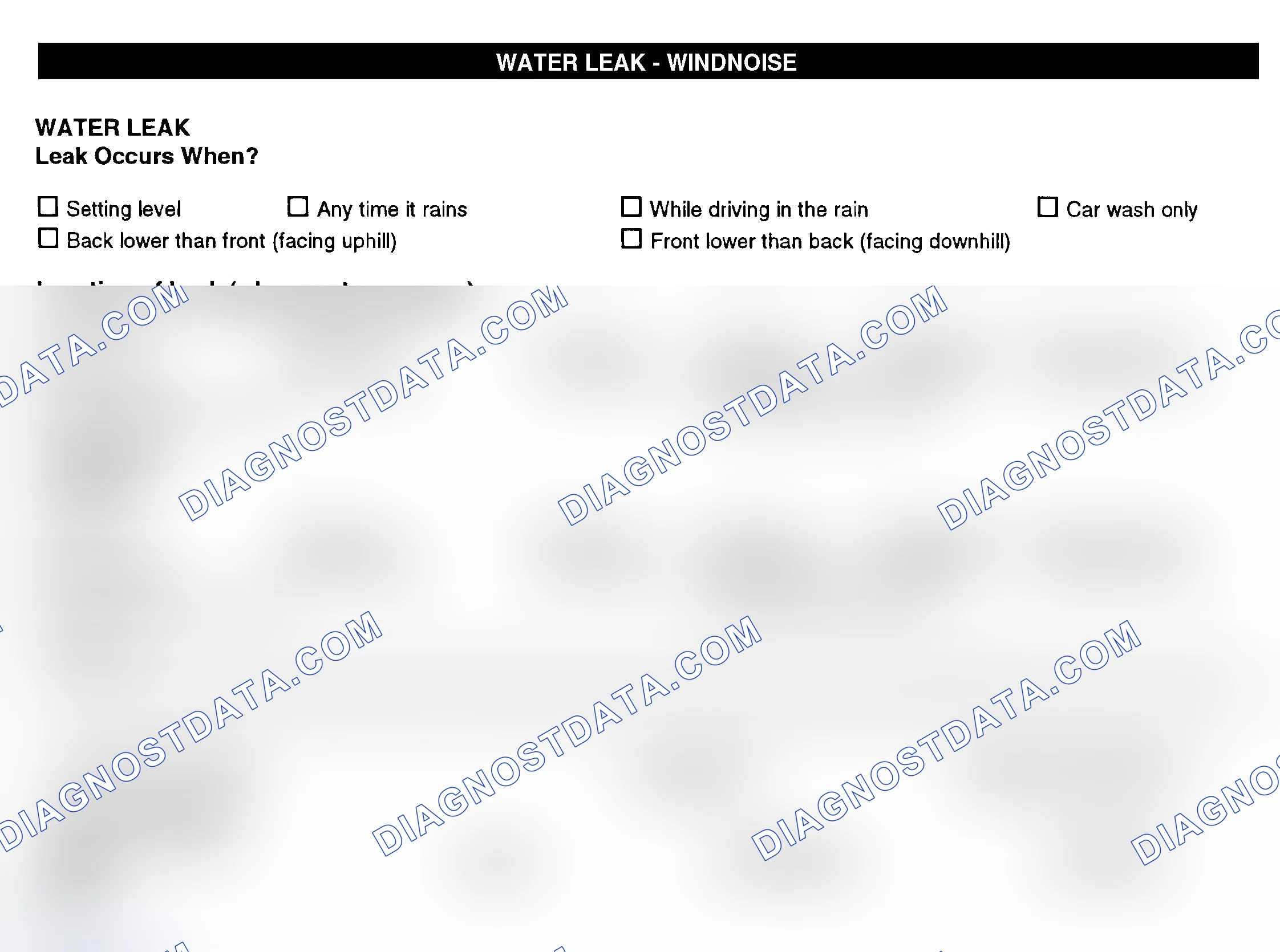 Scheme 12: Water Leak & Wind Noise
