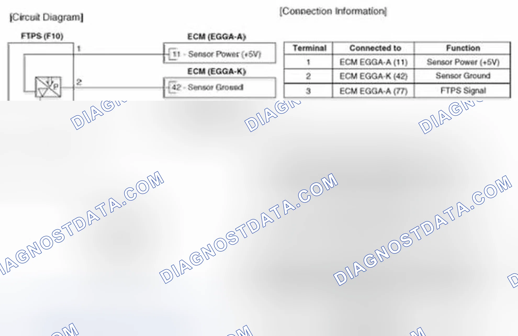 Scheme 55: (A/T)