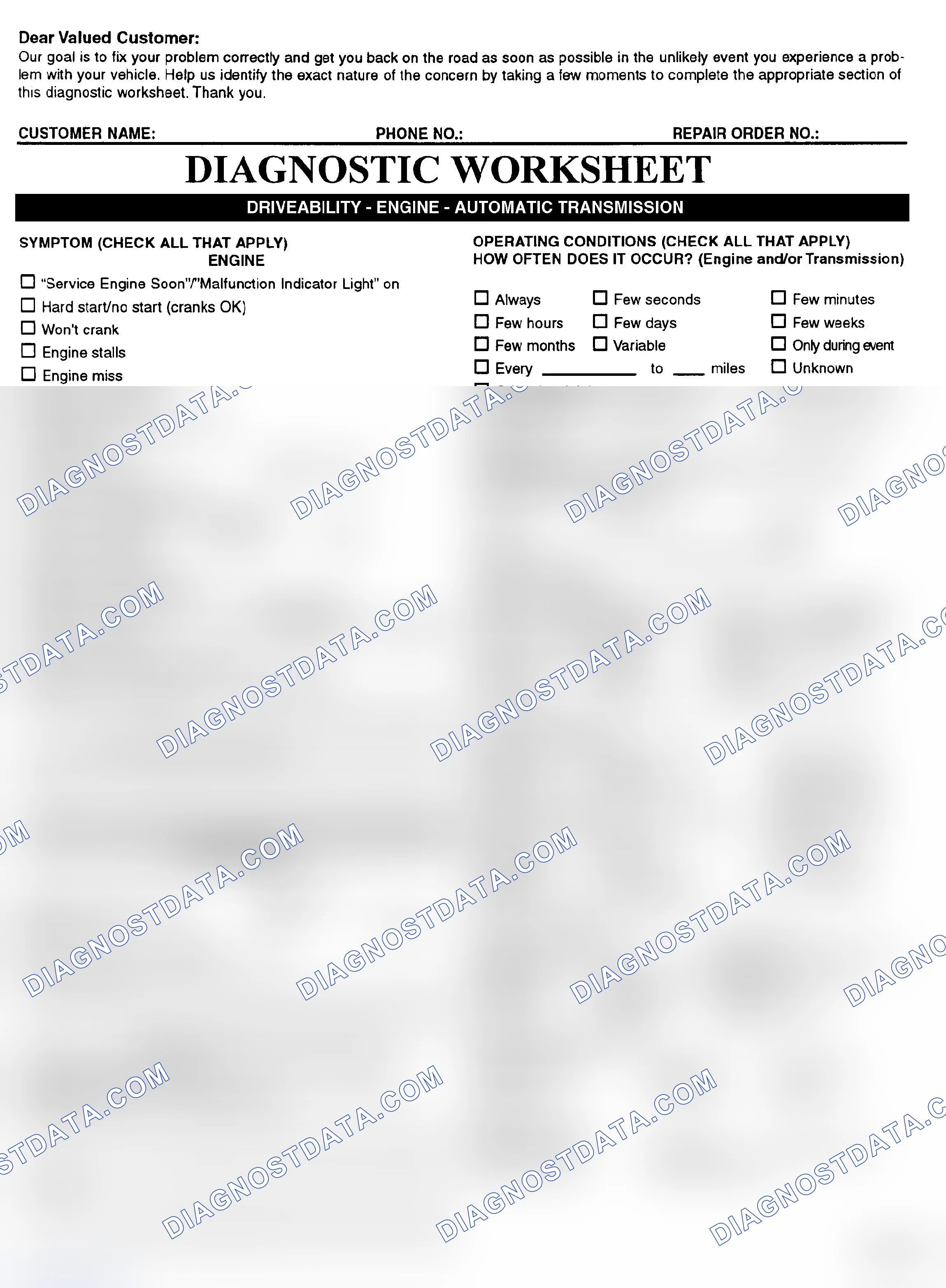 Scheme 2: Symptom Check List - Page 1