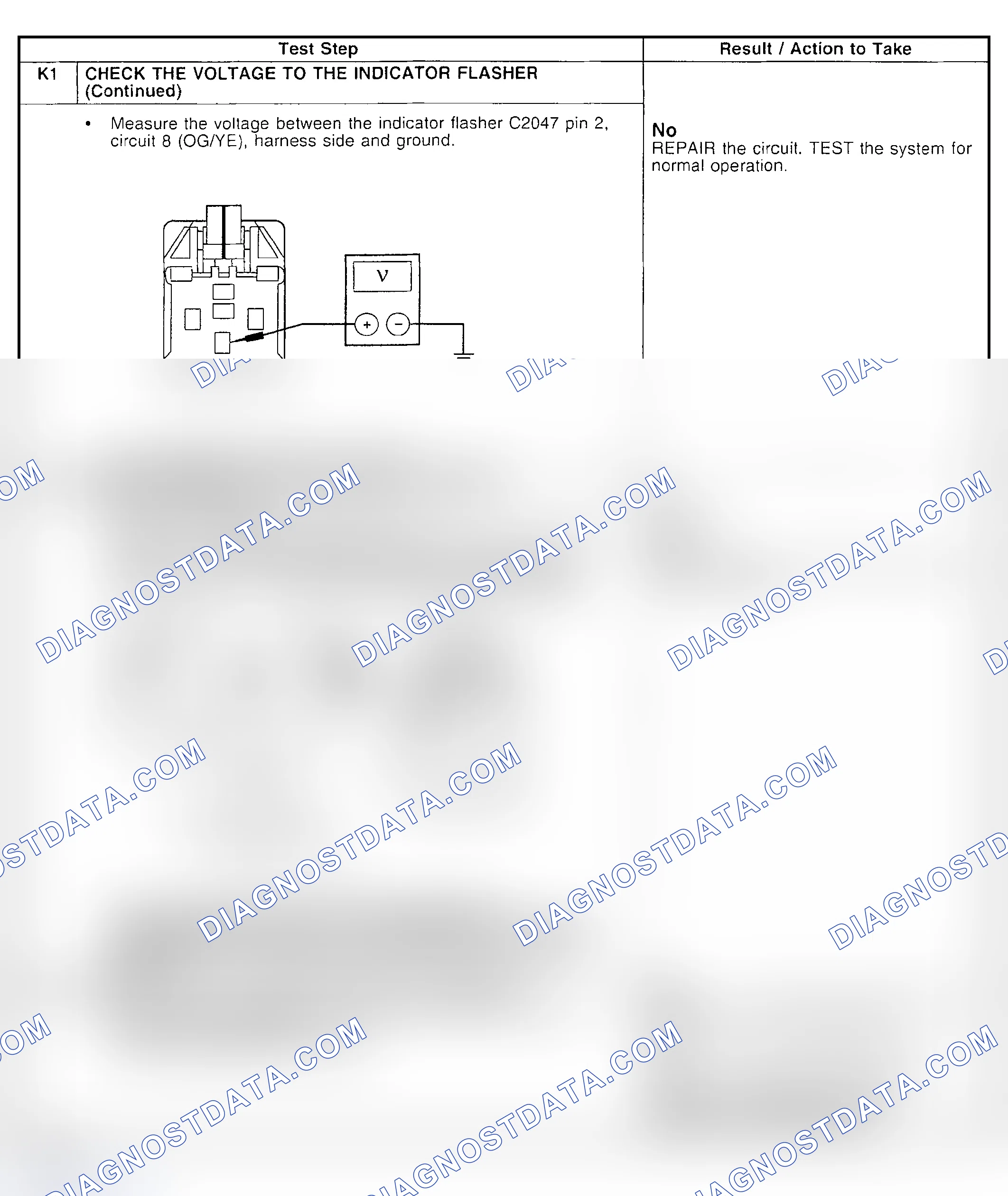 Scheme 36