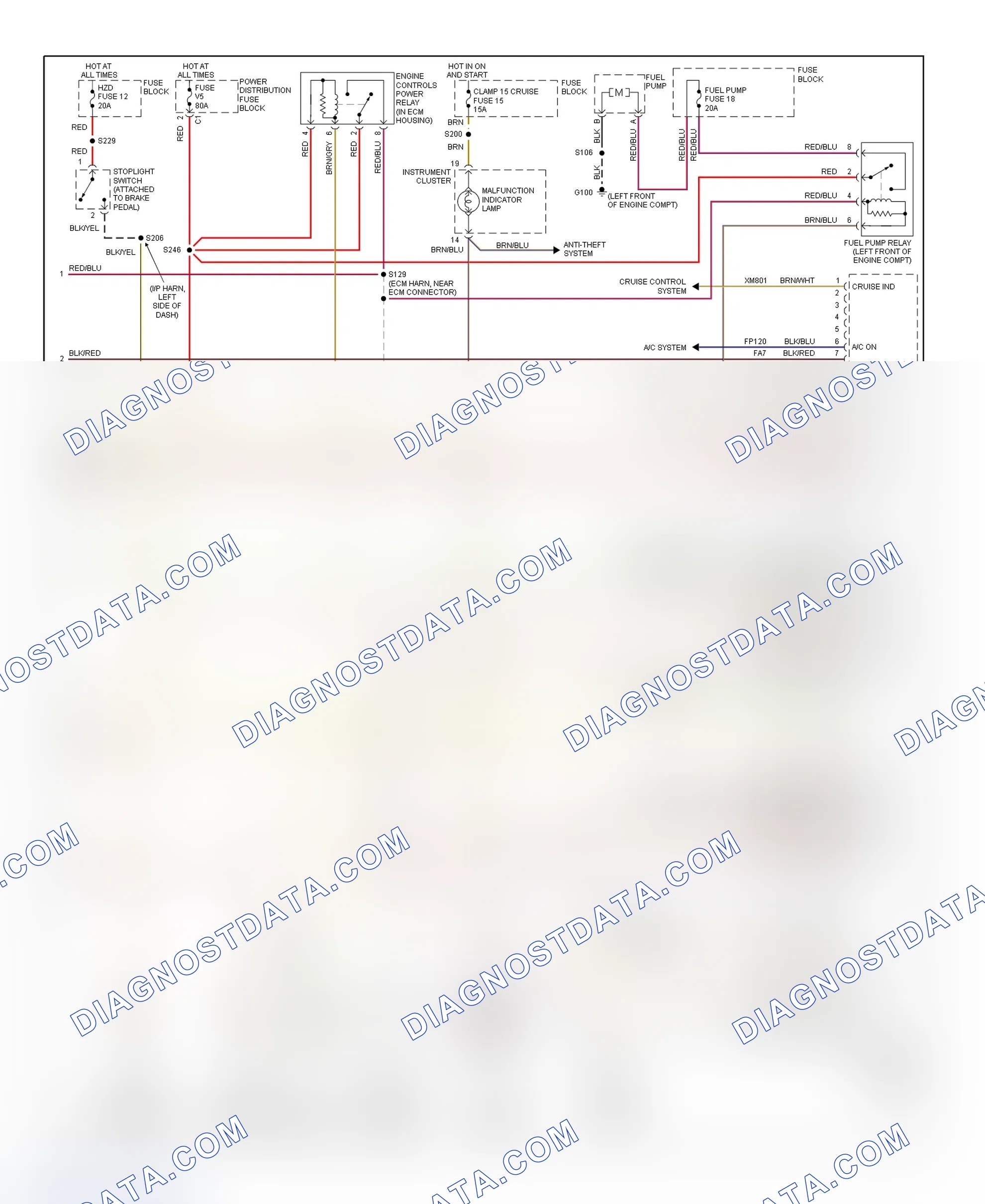 Scheme 33: PCM Wiring Diagram (Catera - 3.0L - 3 Of 3)