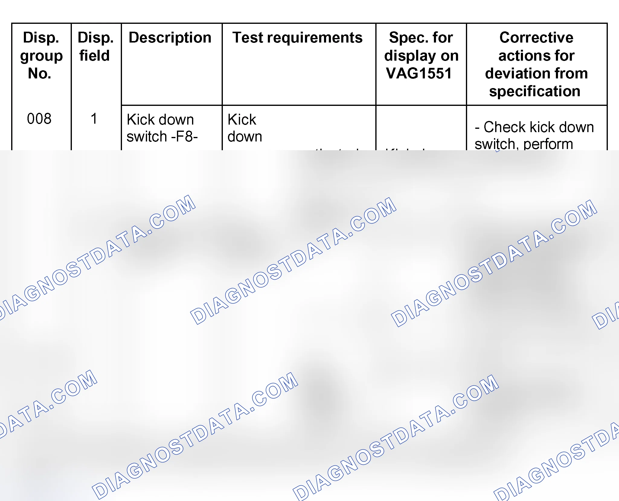 Scheme 810