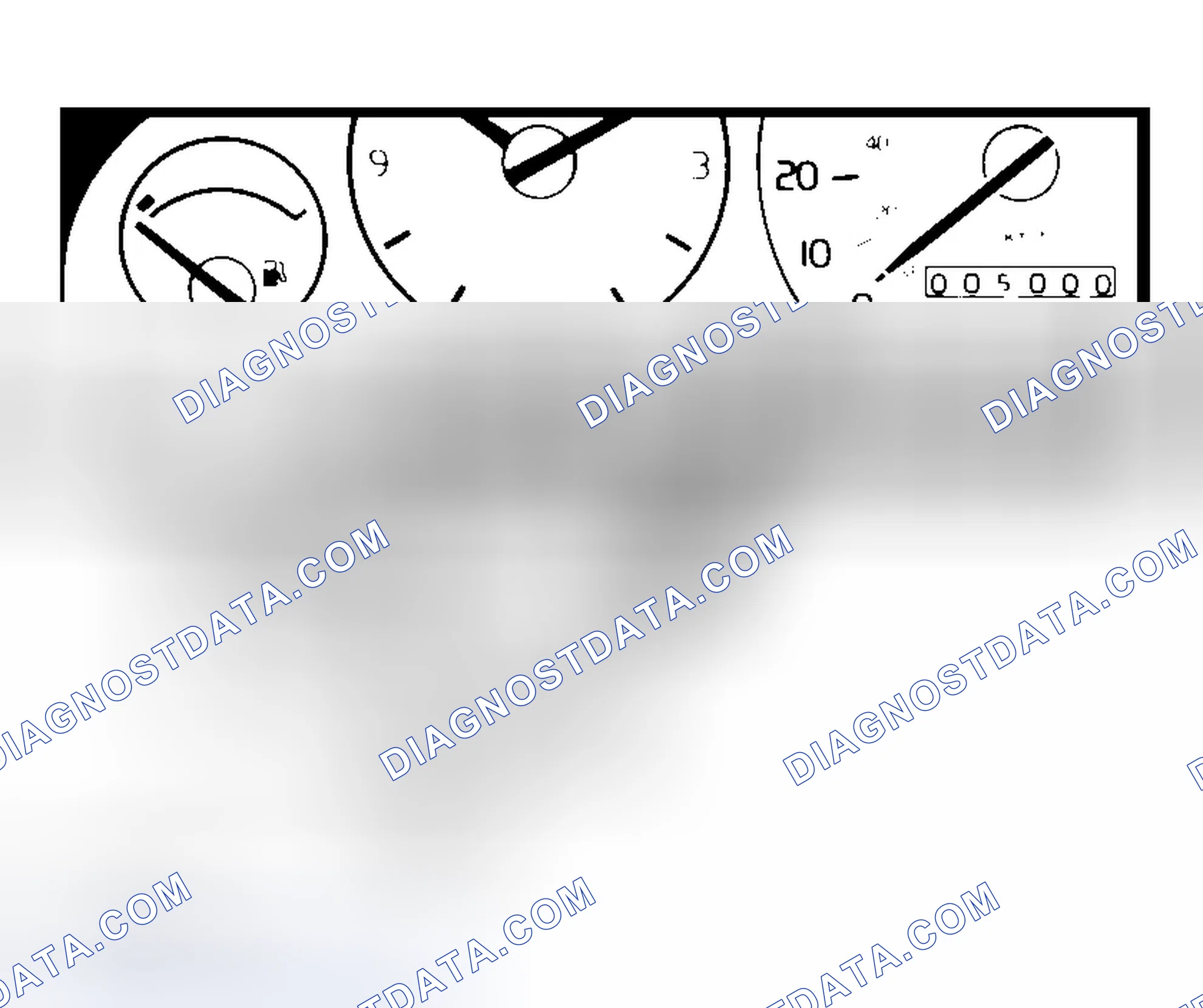 Scheme 4: SERVICE REMINDER LIGHT RESET - PROCEDURE 3