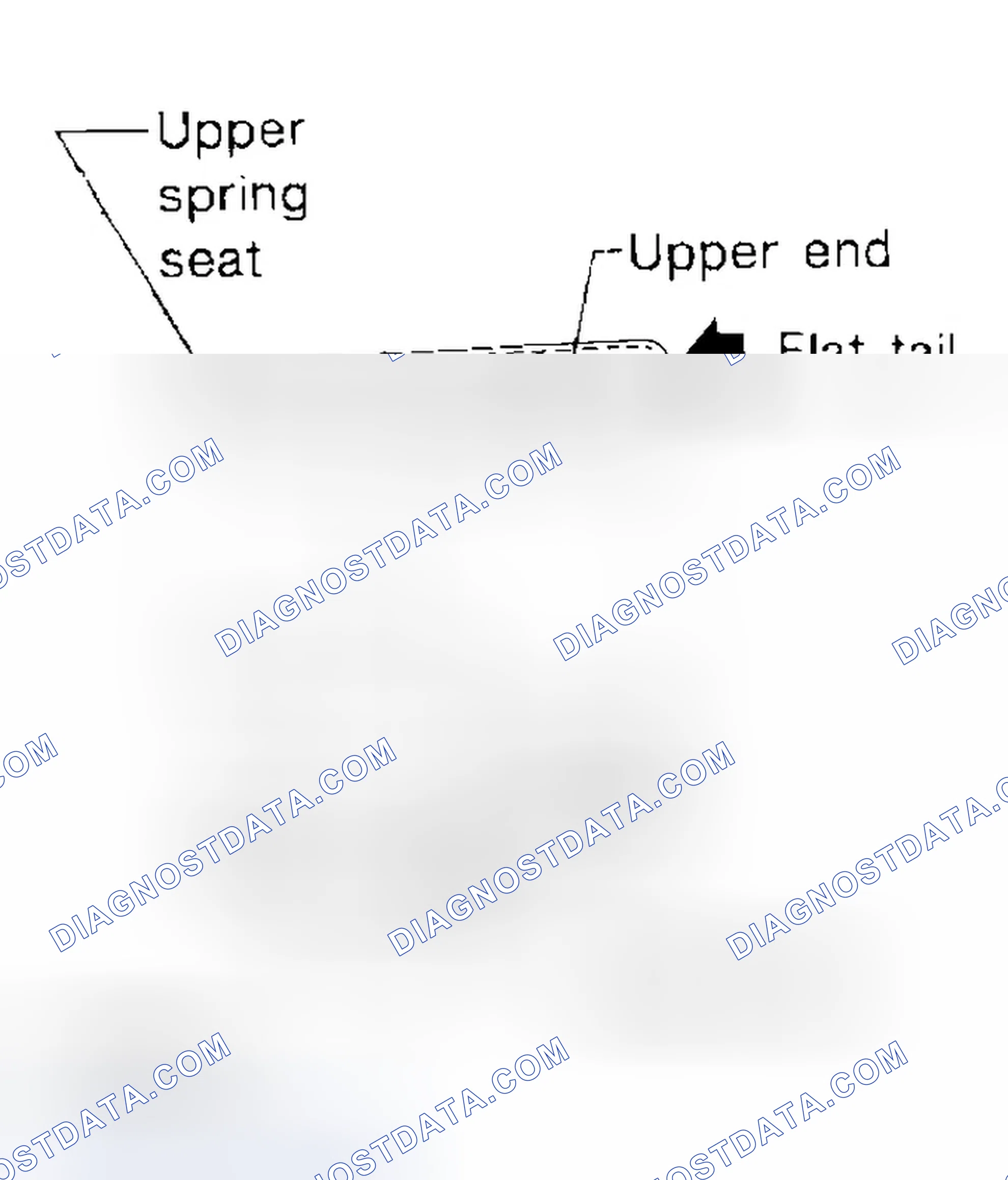 Scheme 30: Assembly