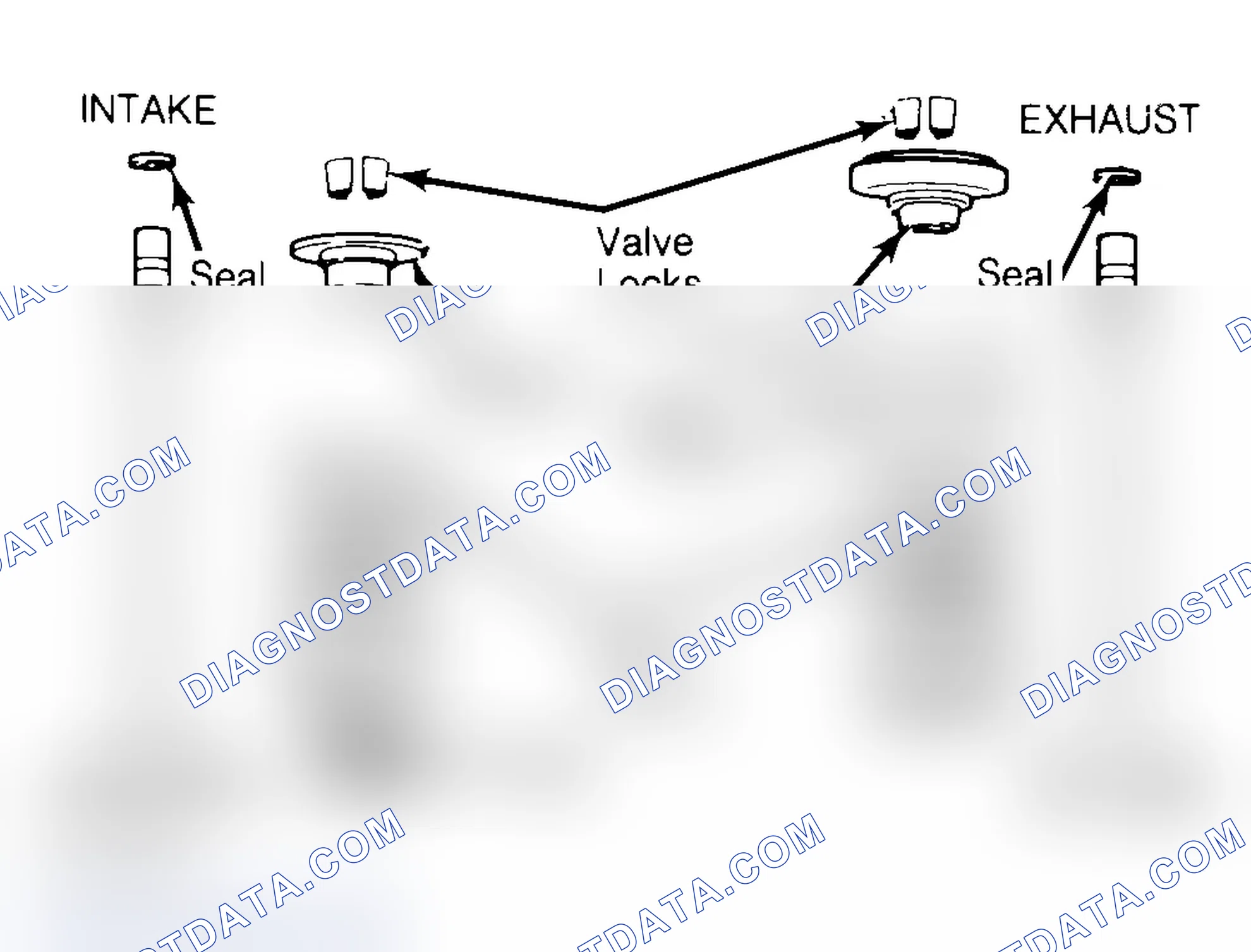 Scheme 4: Exploded View of Valve Assemblies