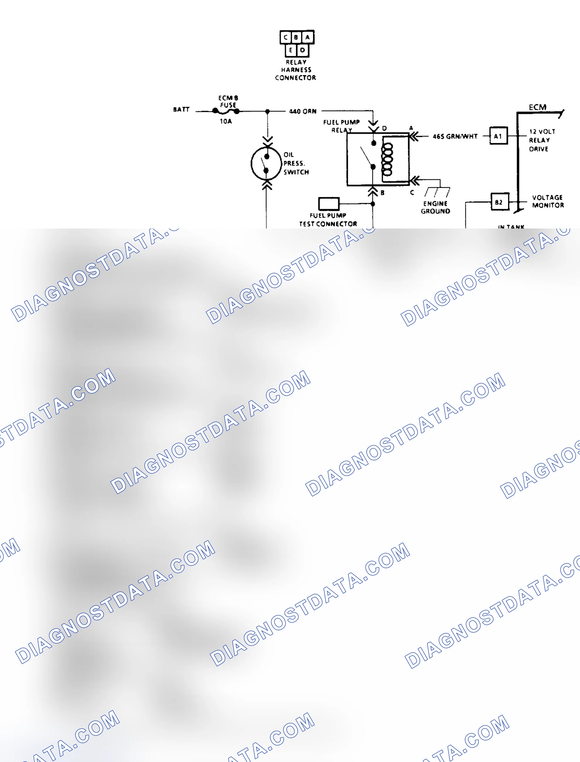 Scheme 30: Chart A5, Fuel Pump Relay Ckt Diagnosis ("M" & "S/T" Series)
