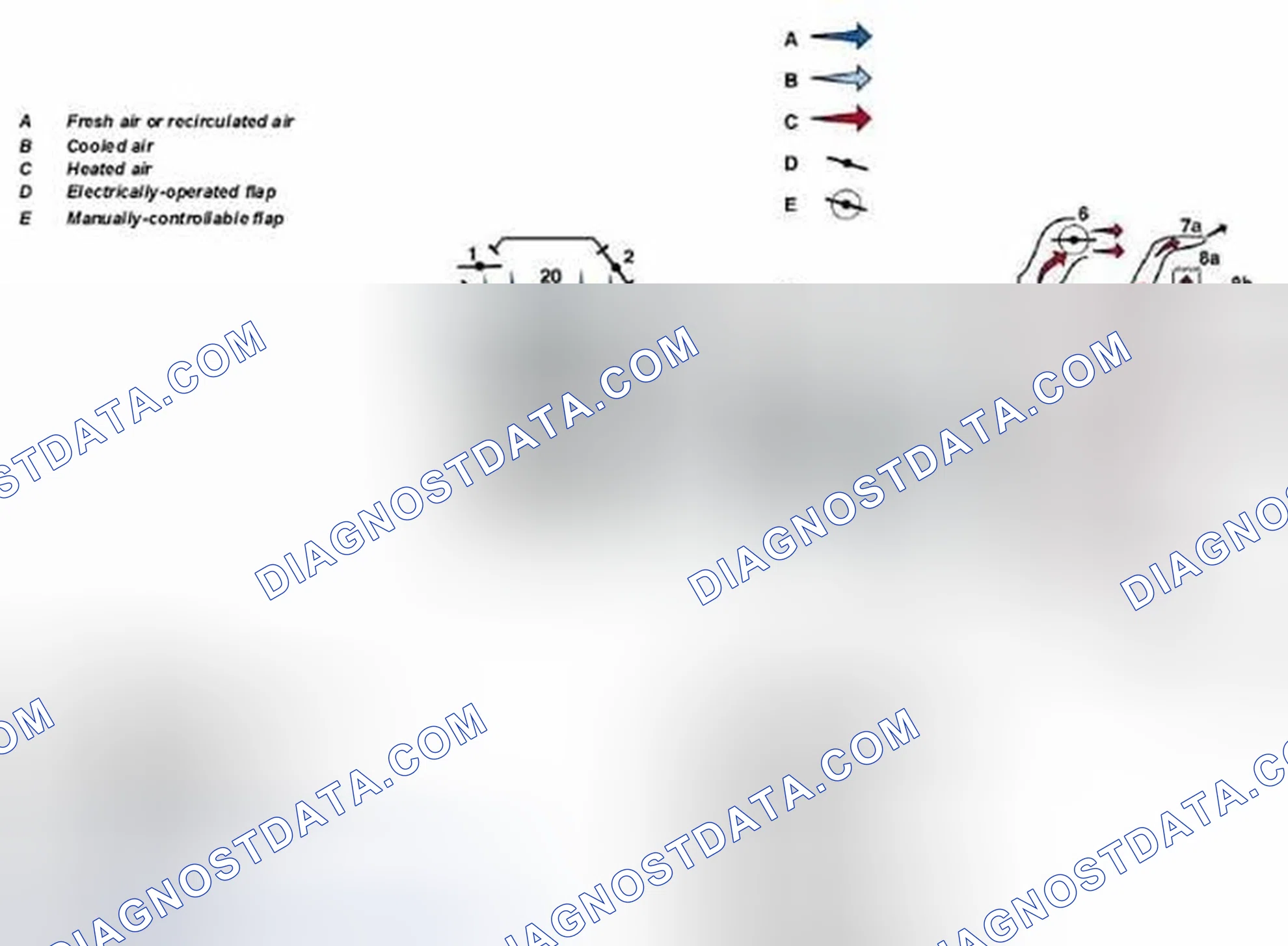 Fig. 82: Identifying AAC Heating Mode With Activated Charcoal Filter (EC Not Illuminated)