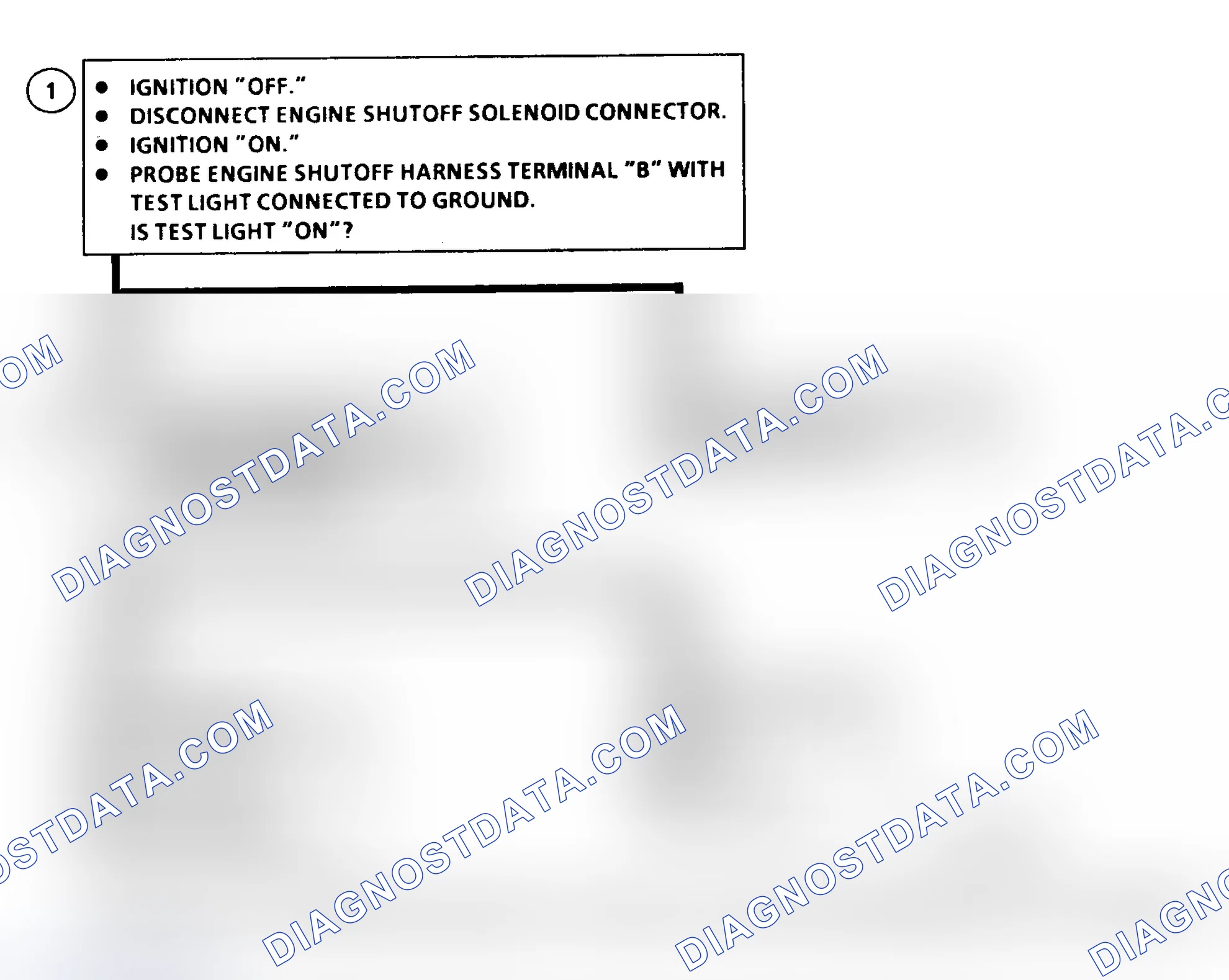 Scheme 318: DTC 13 Flow Chart ("C" & "K" Series) Engine Shutoff Solenoid Circuit Fault
