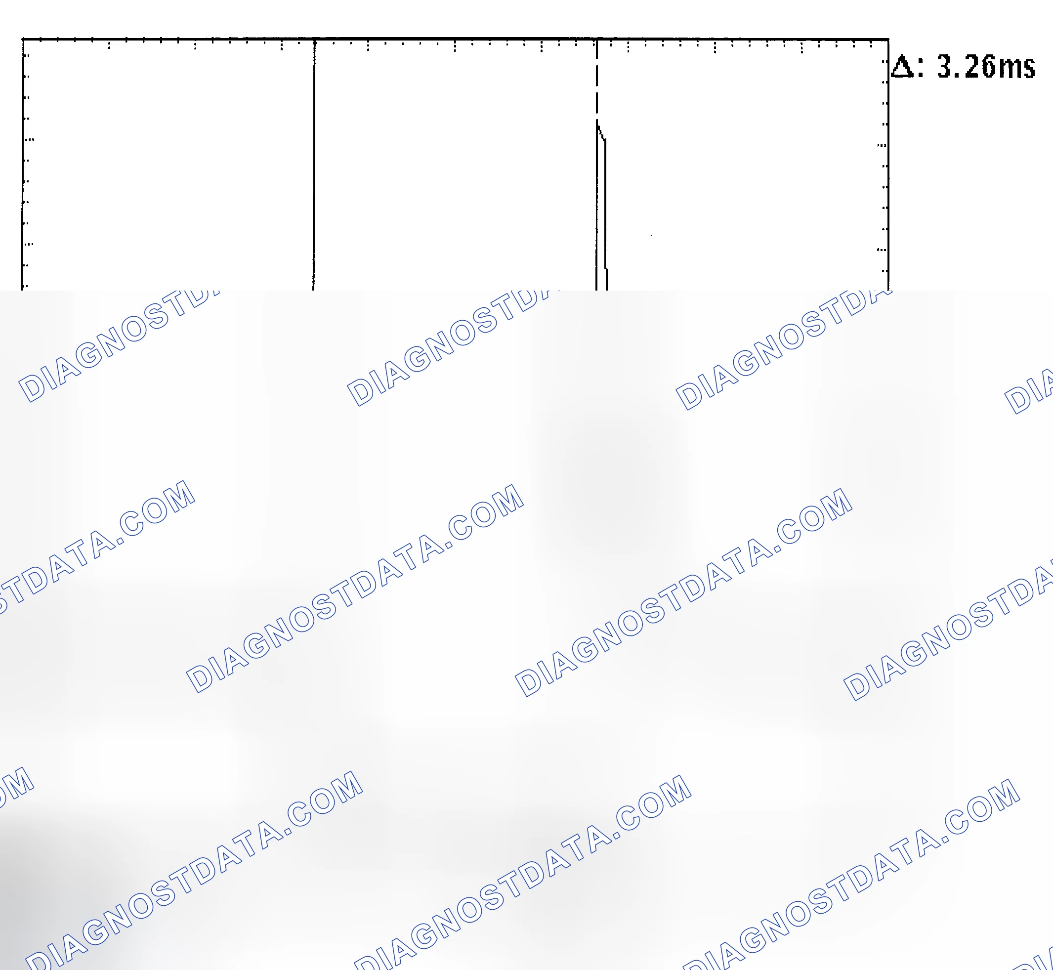 Scheme 22: Injector Bank - Known Good - Voltage Pattern
