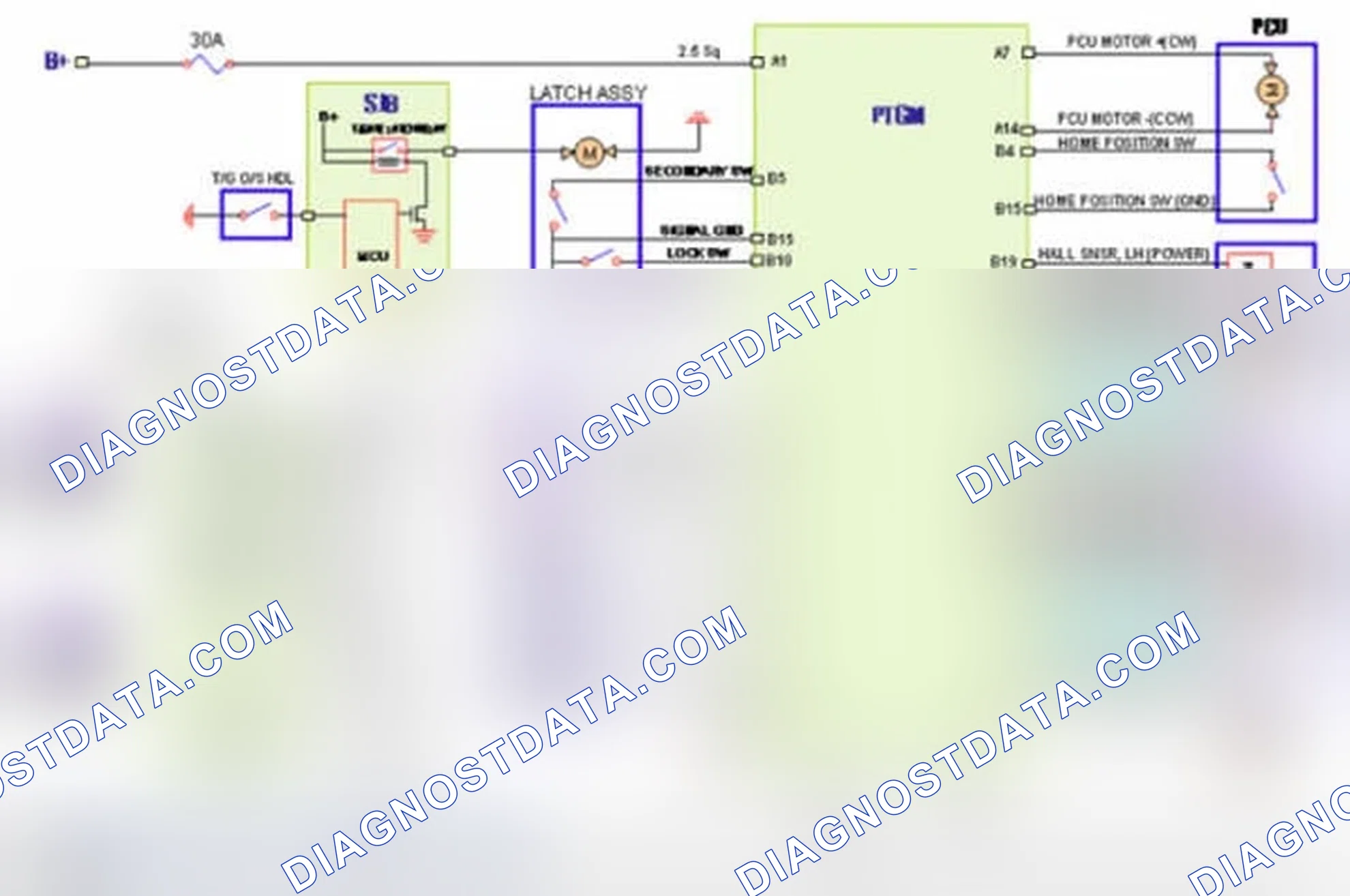 Scheme 13: Block Diagram