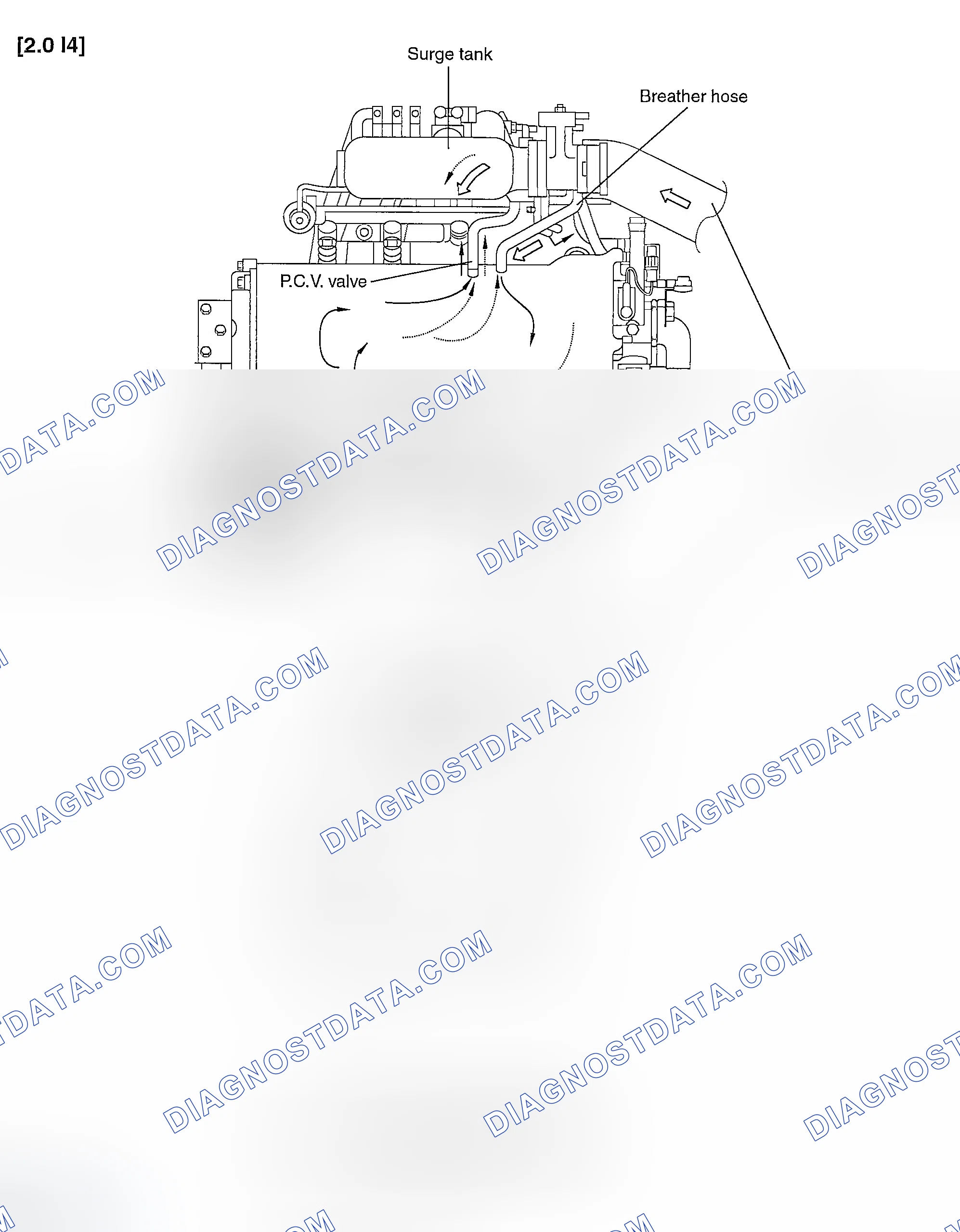 Scheme 12: COMPONENTS