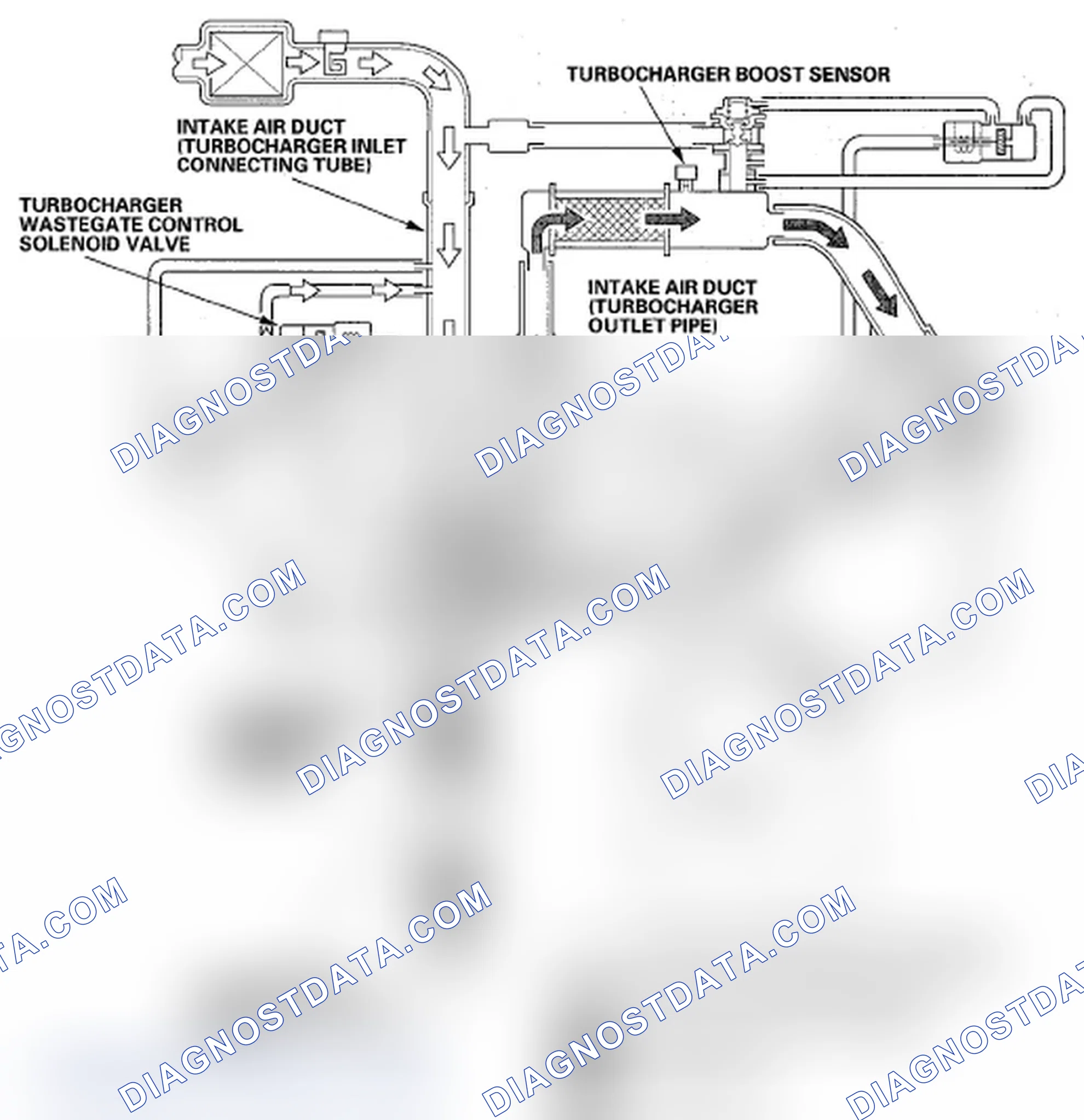 Scheme 58: Condition A (maximum duty)